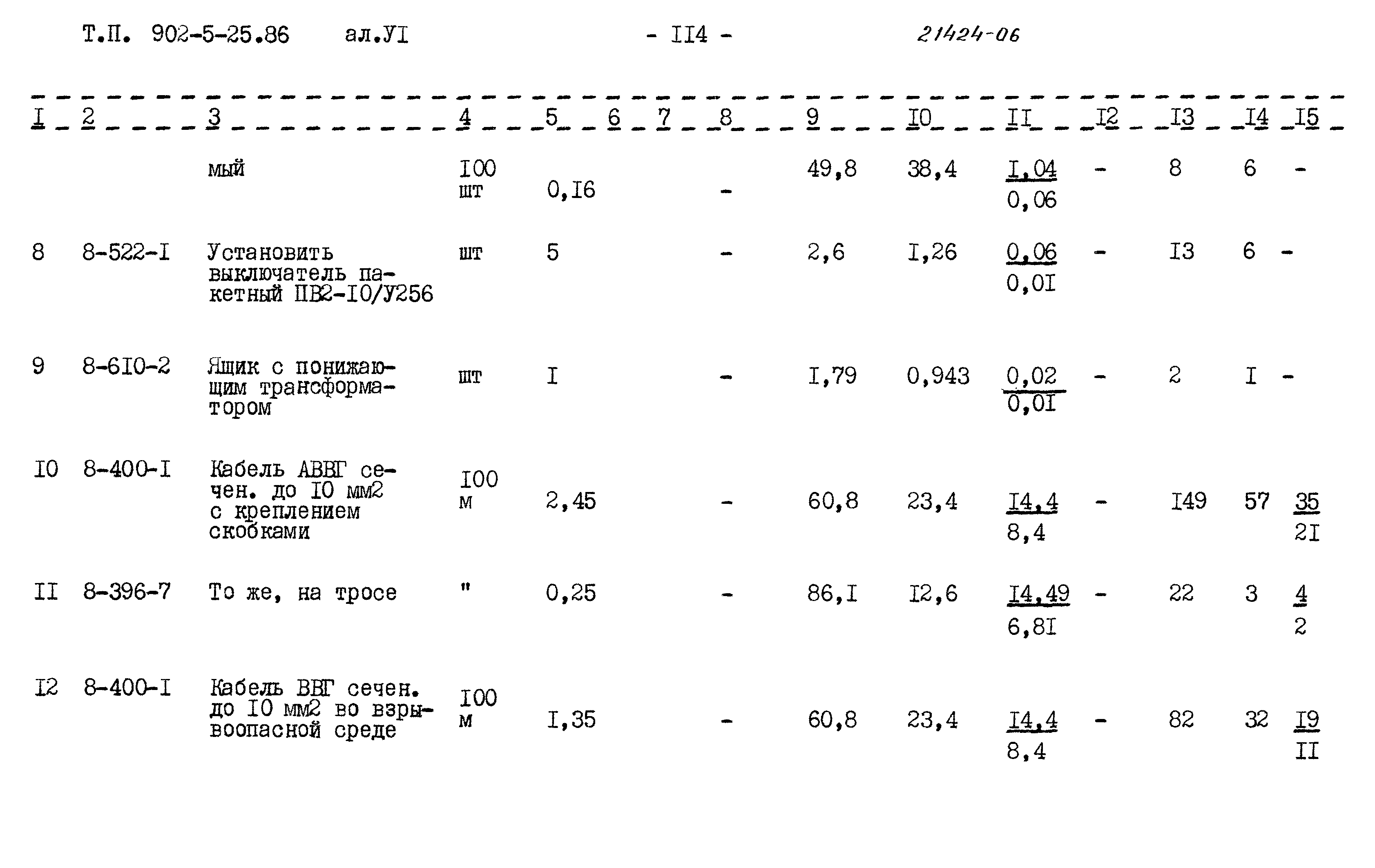 Типовой проект 902-5-25.86