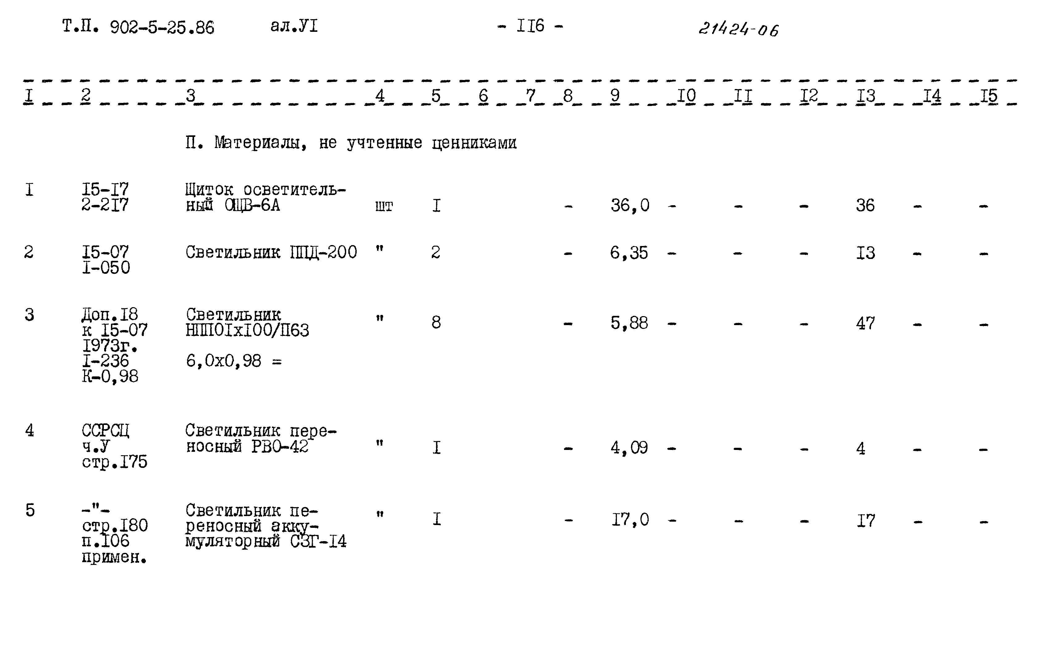 Типовой проект 902-5-25.86