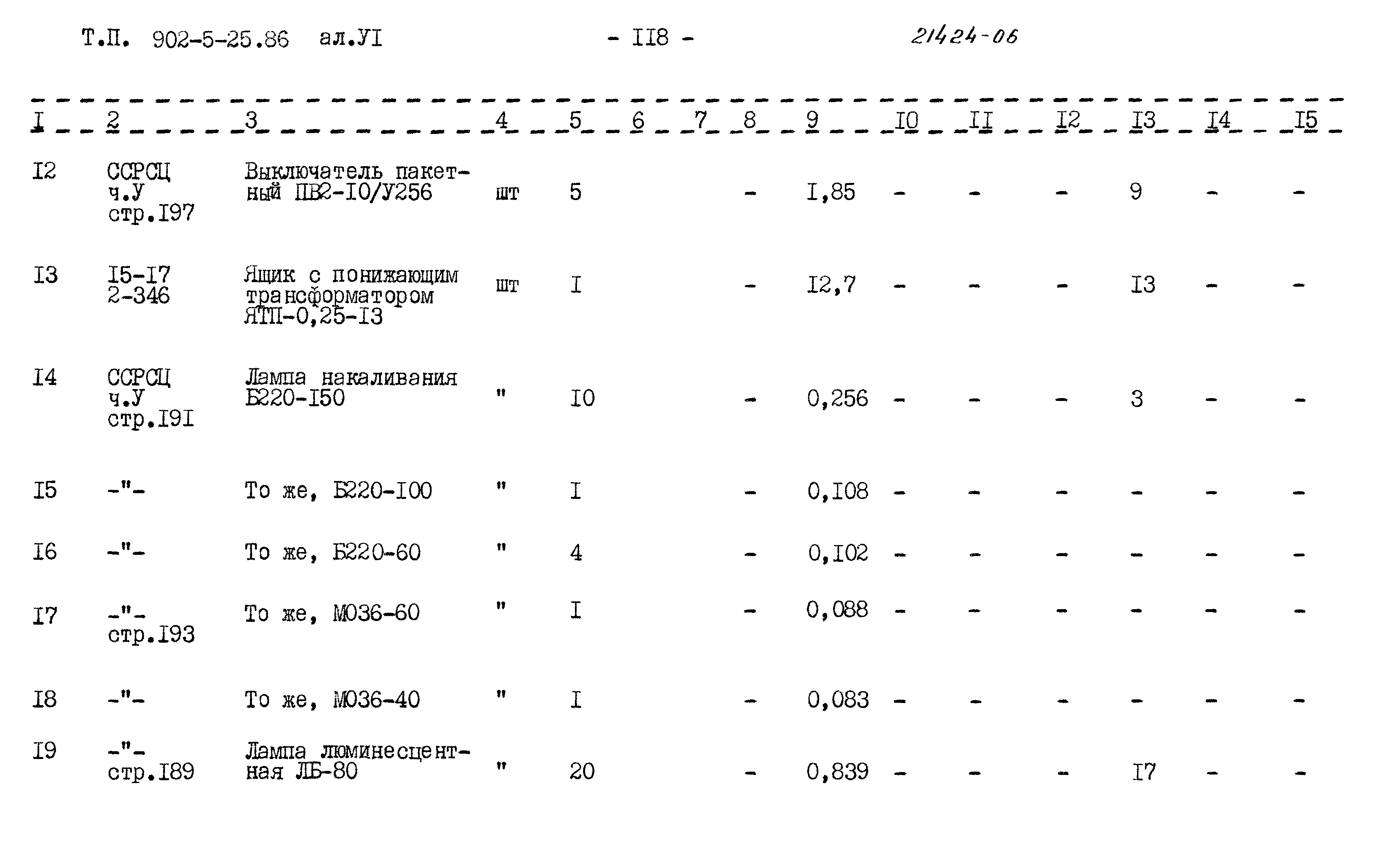 Типовой проект 902-5-25.86