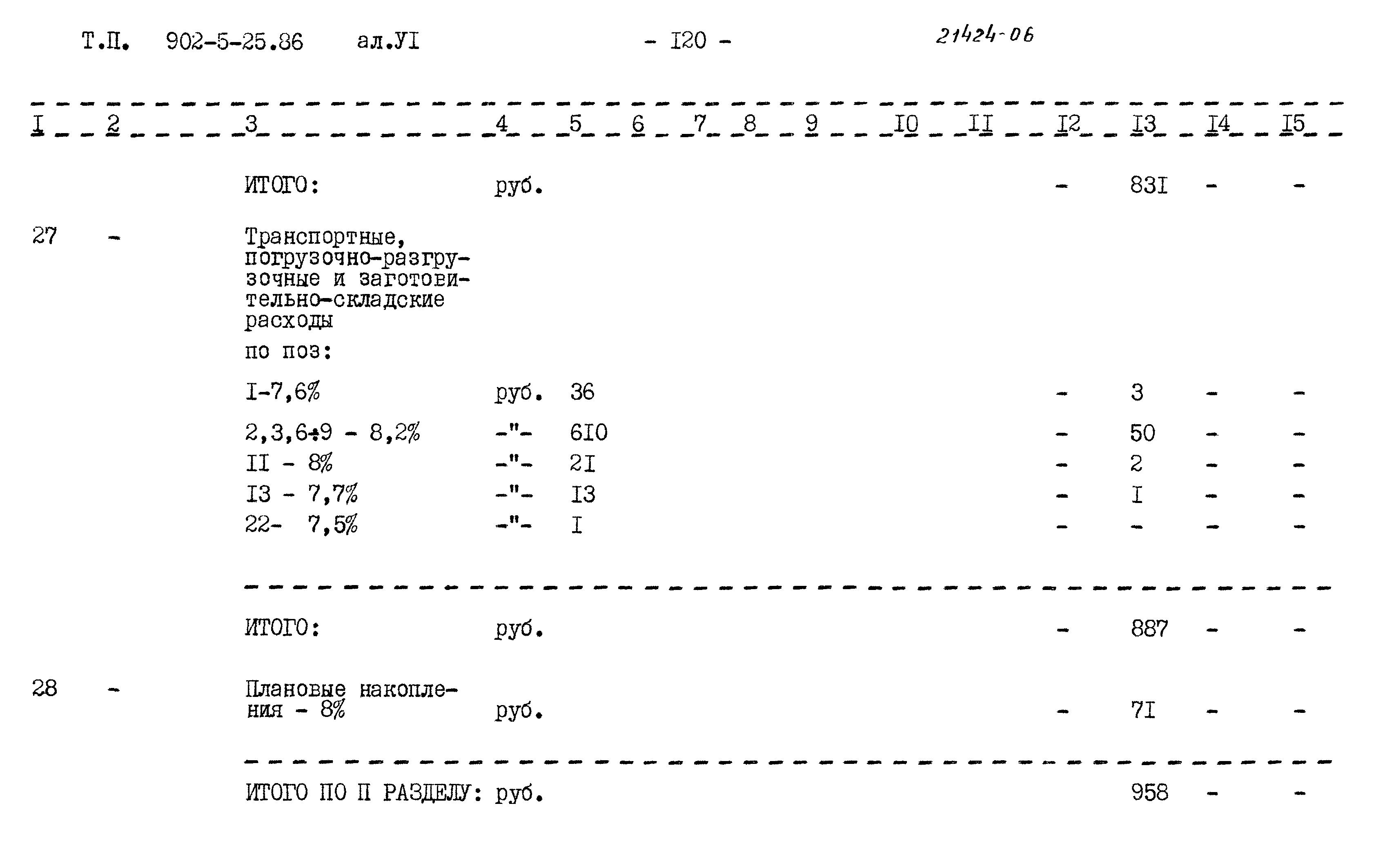 Типовой проект 902-5-25.86