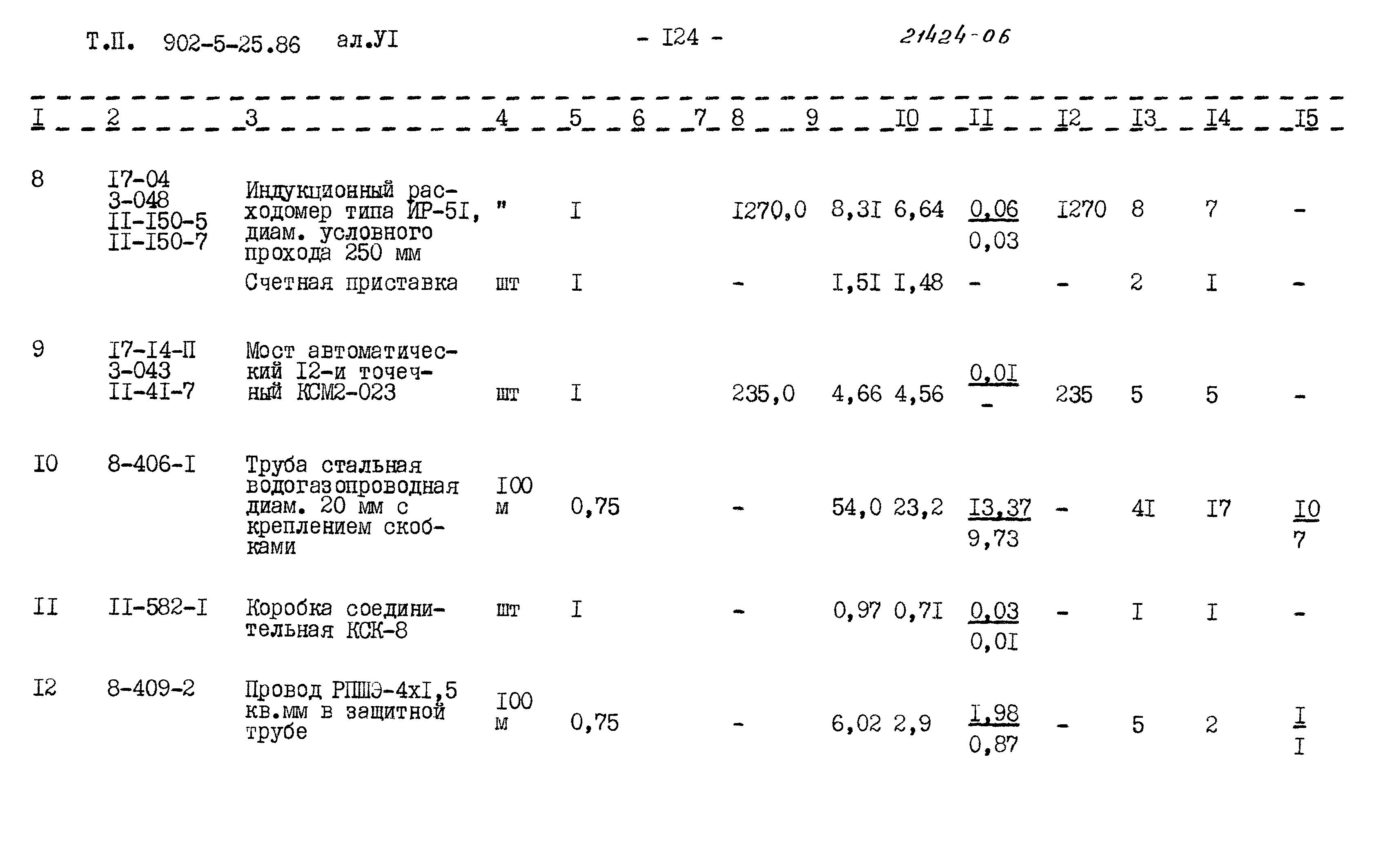 Типовой проект 902-5-25.86