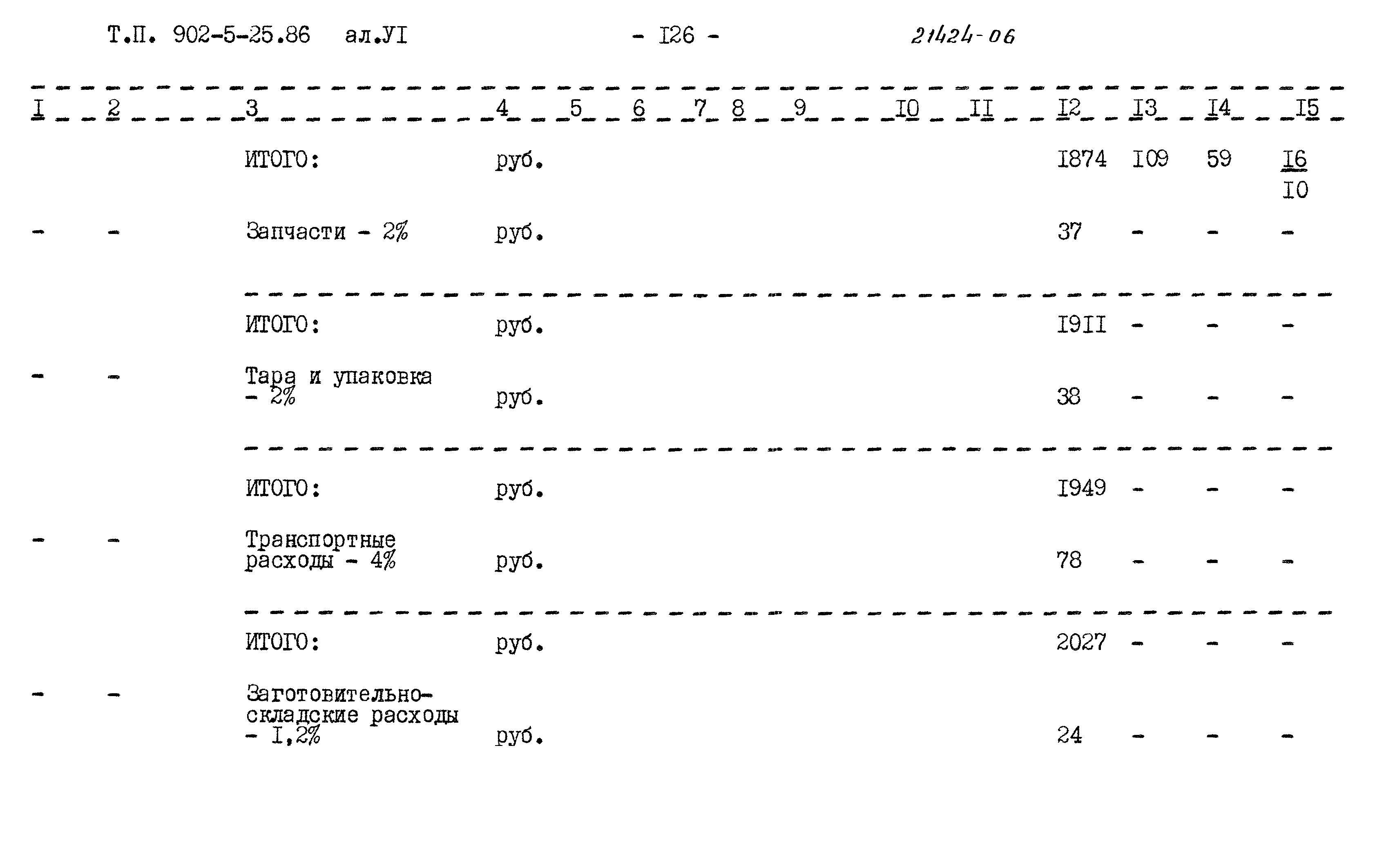 Типовой проект 902-5-25.86