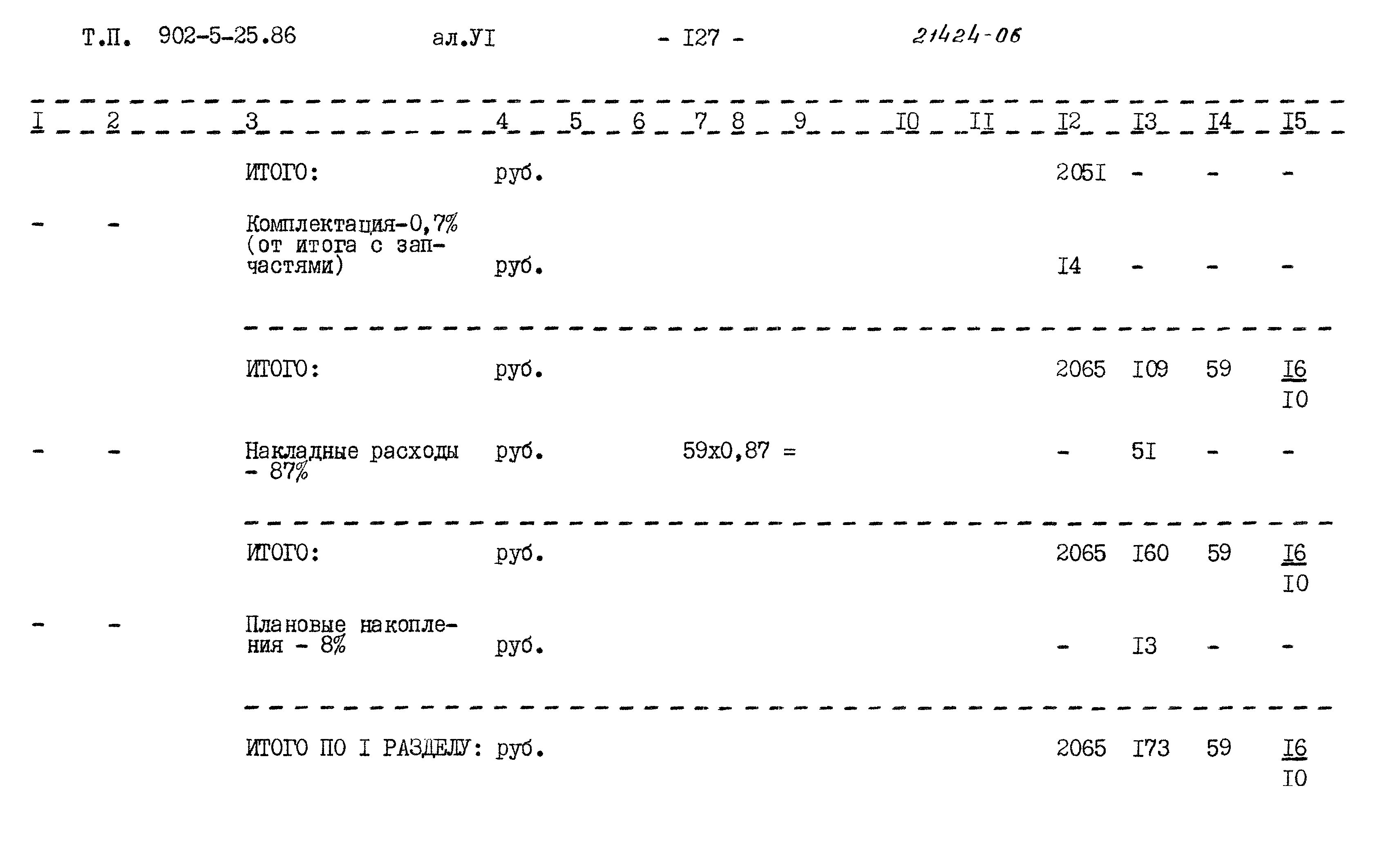 Типовой проект 902-5-25.86