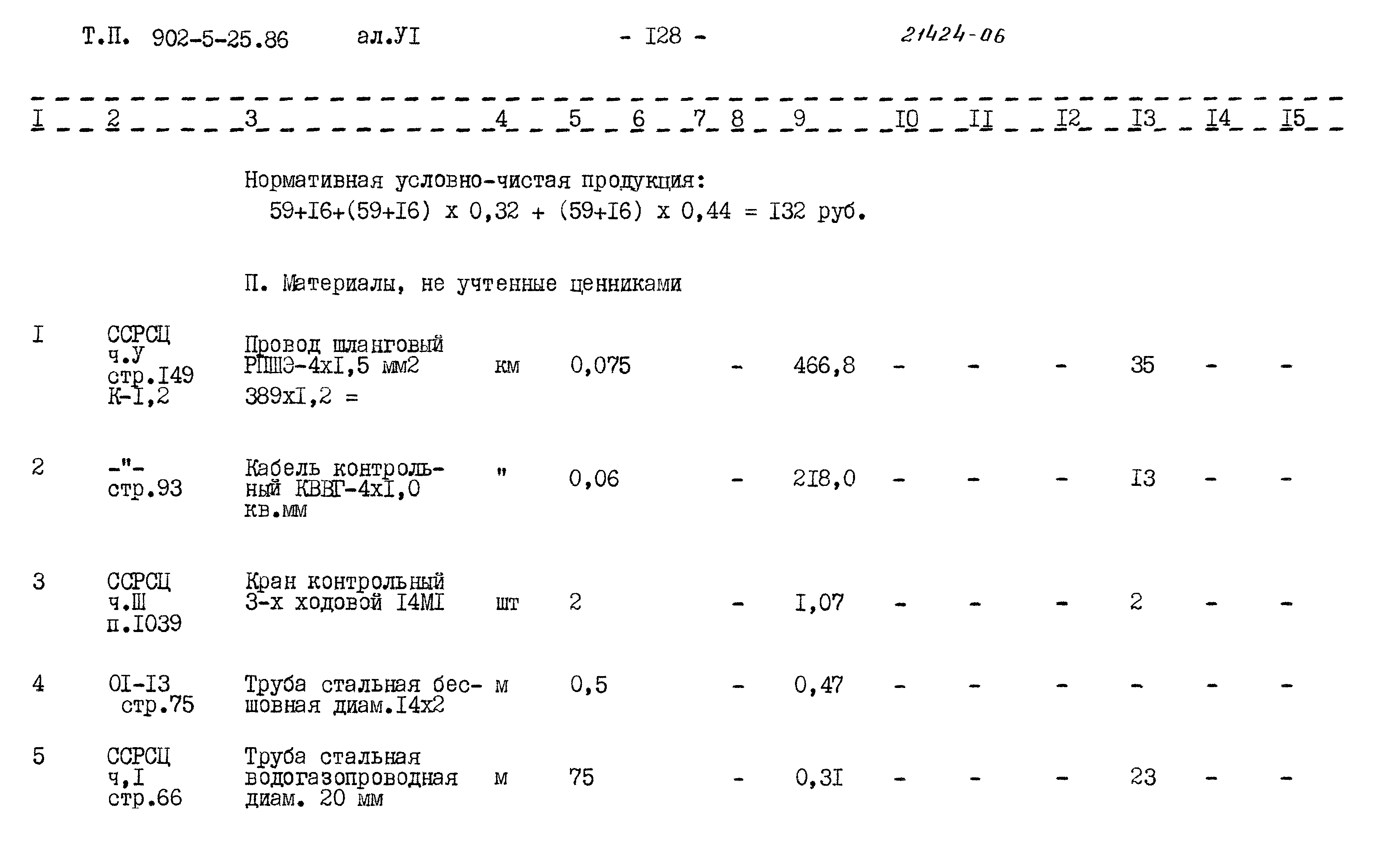 Типовой проект 902-5-25.86