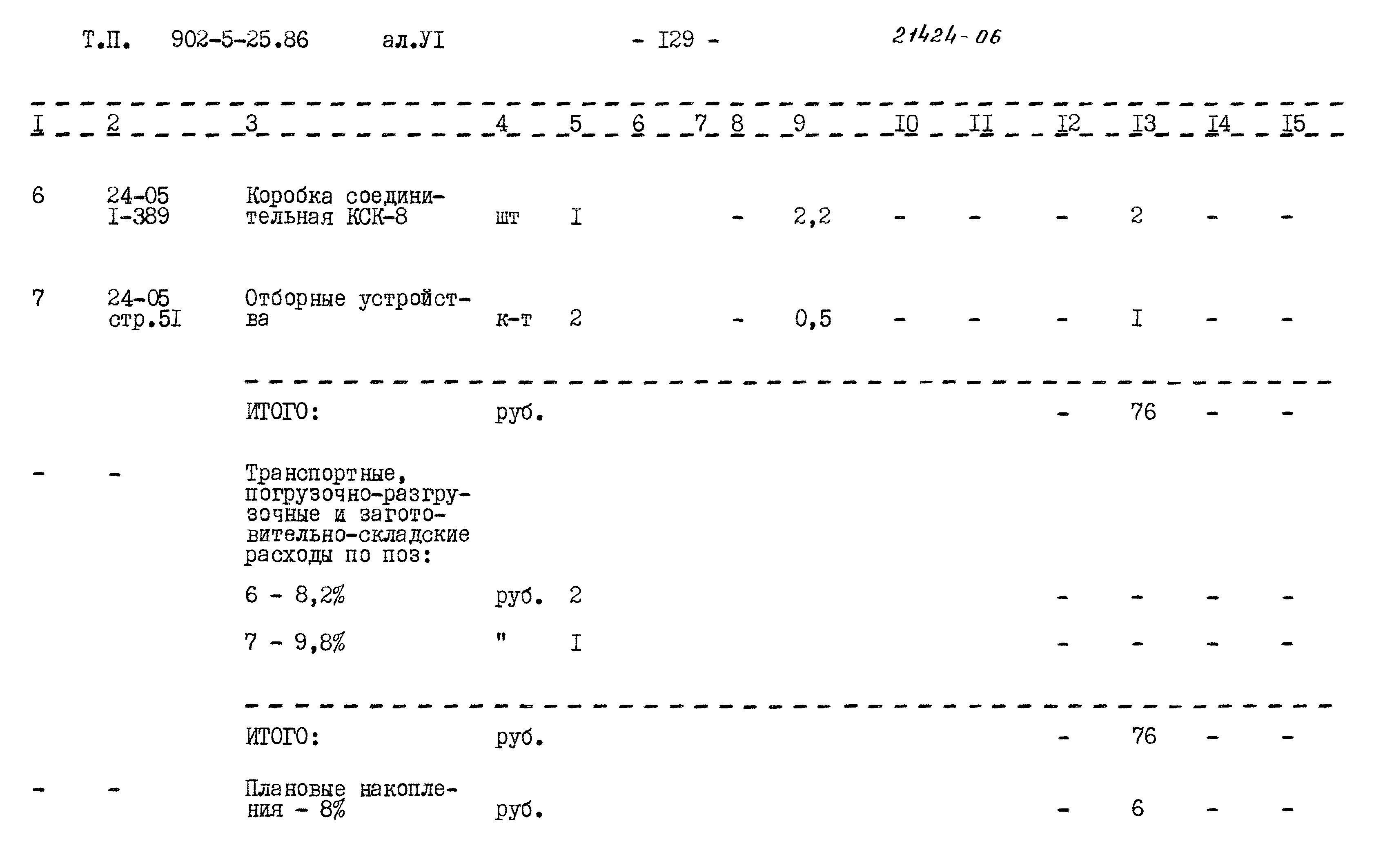 Типовой проект 902-5-25.86