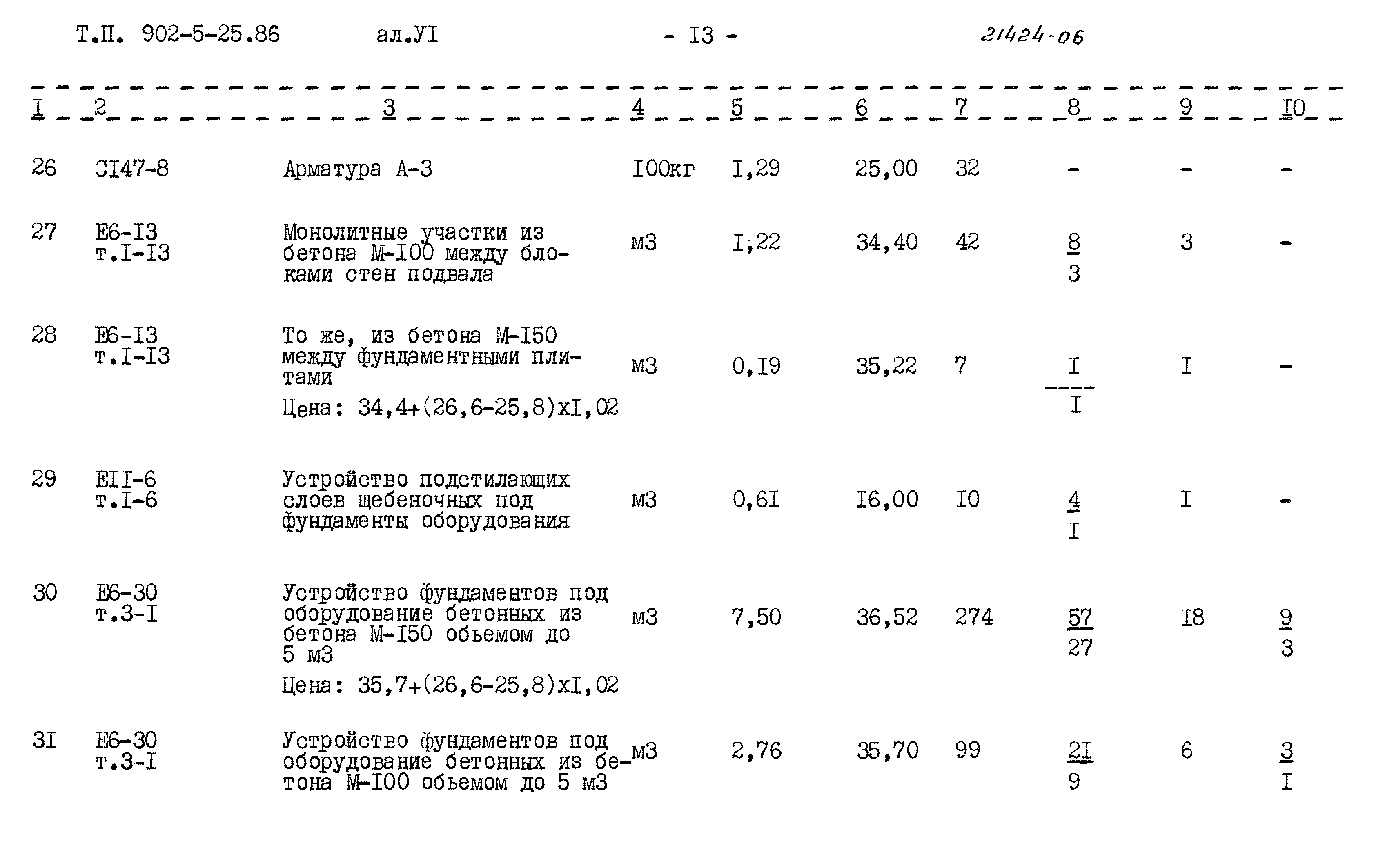 Типовой проект 902-5-25.86