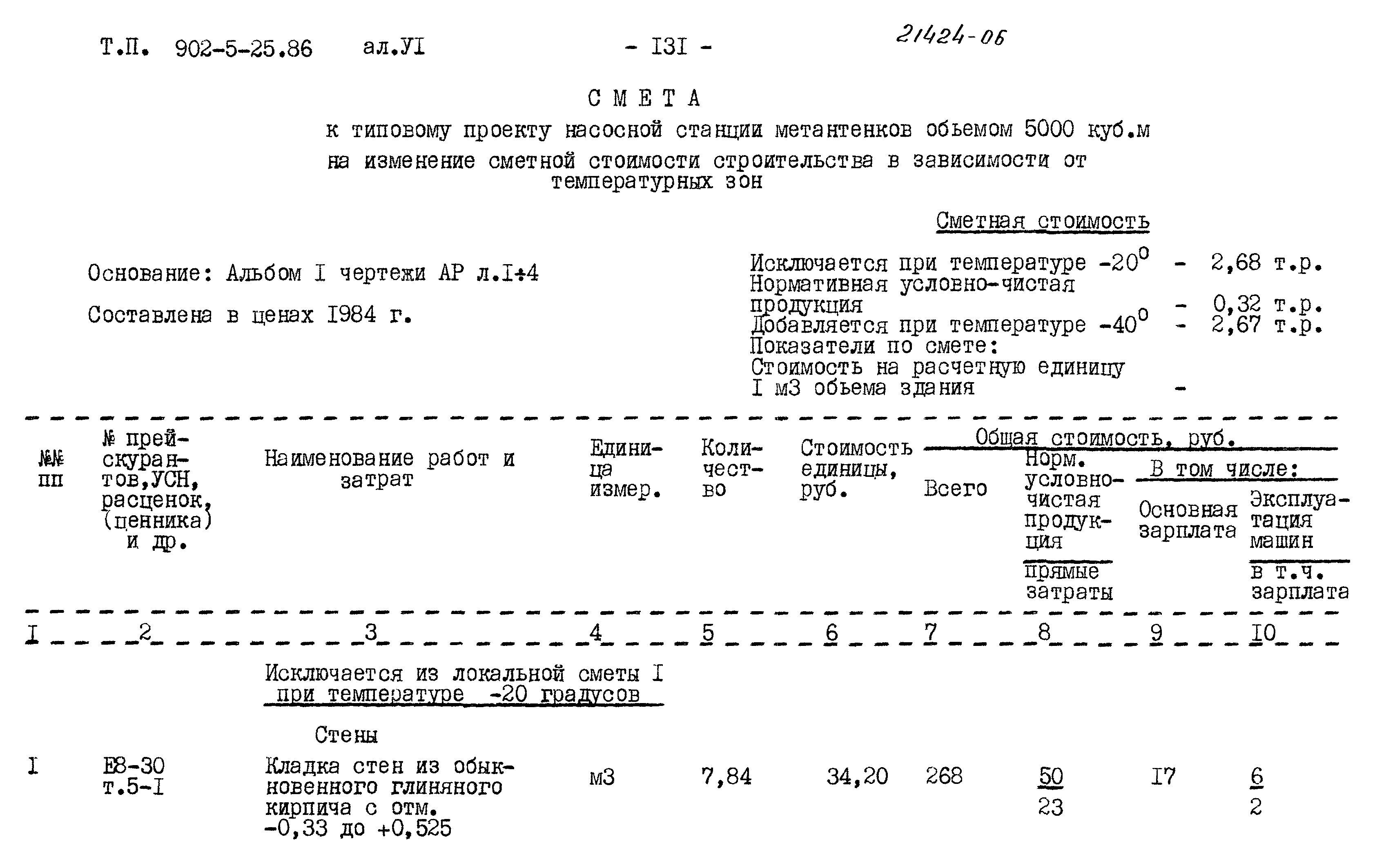 Типовой проект 902-5-25.86