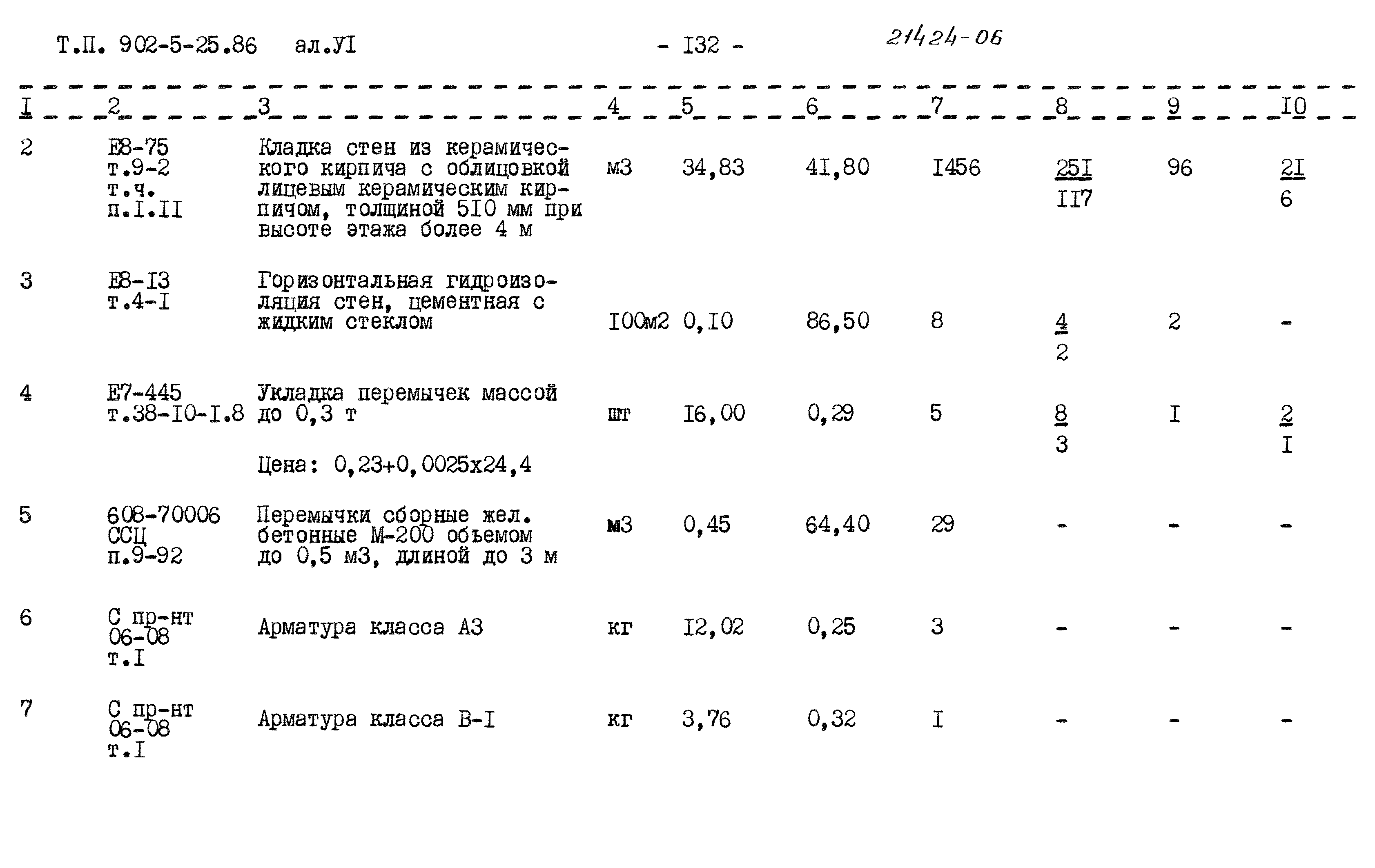 Типовой проект 902-5-25.86