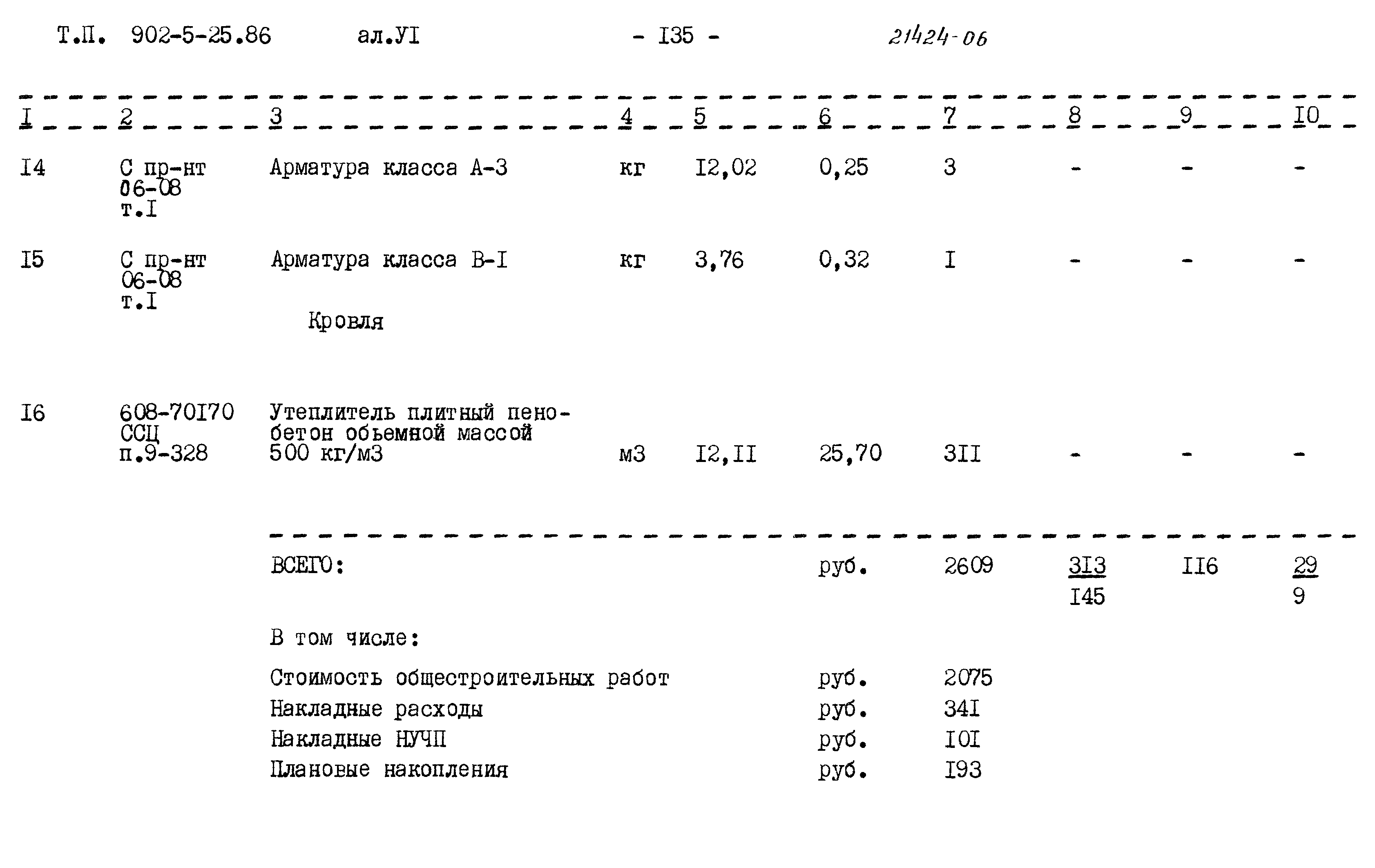 Типовой проект 902-5-25.86