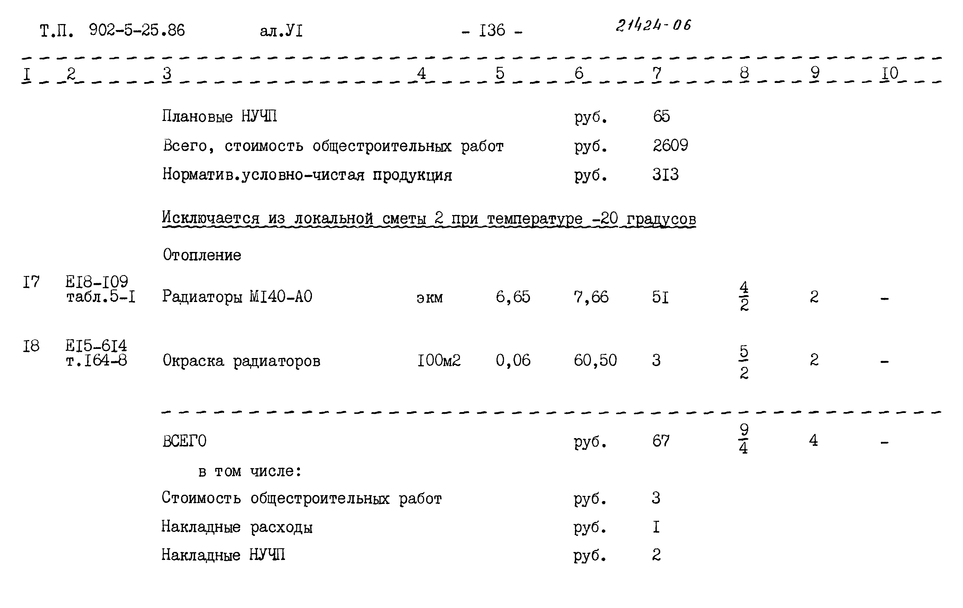 Типовой проект 902-5-25.86