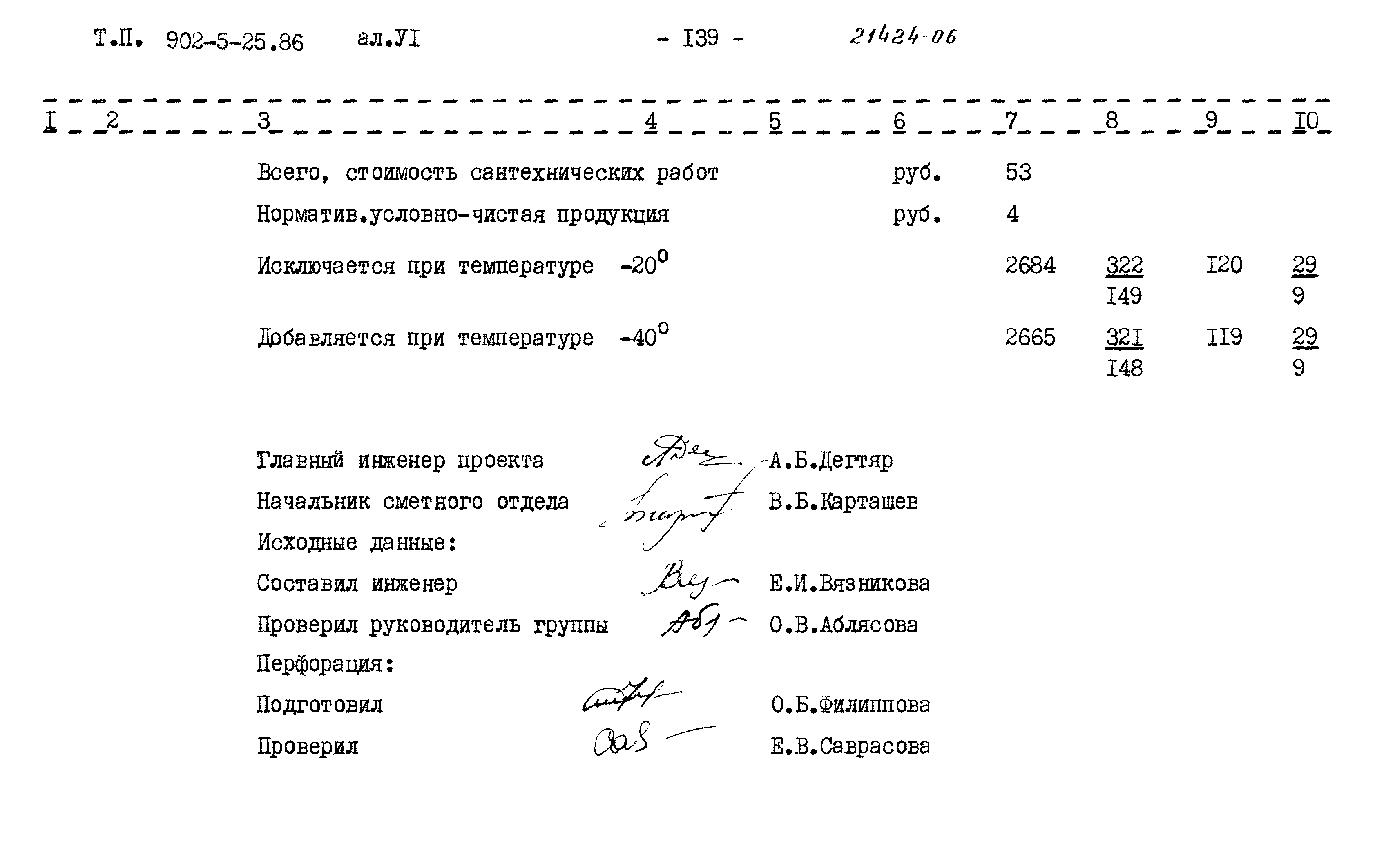 Типовой проект 902-5-25.86