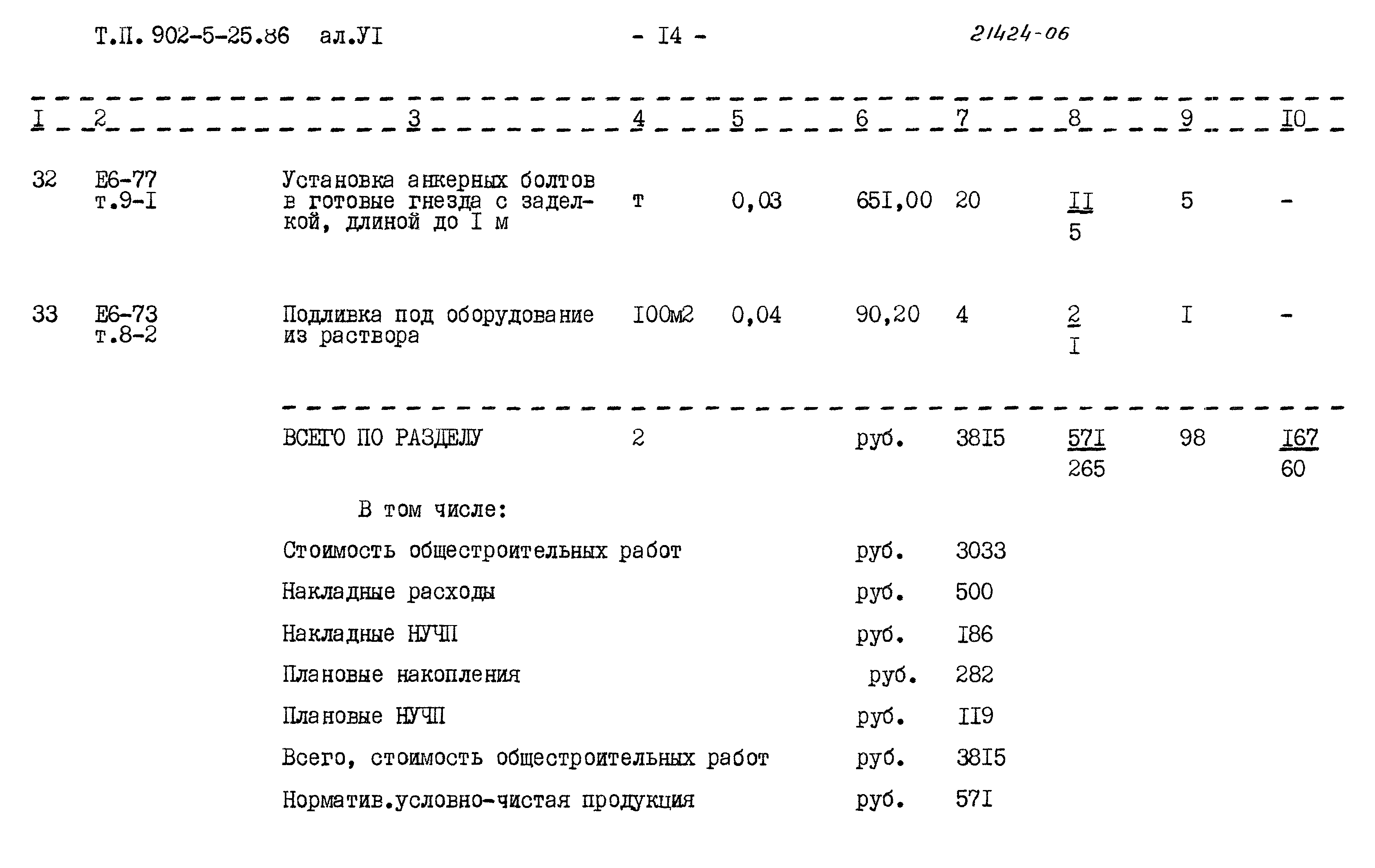 Типовой проект 902-5-25.86