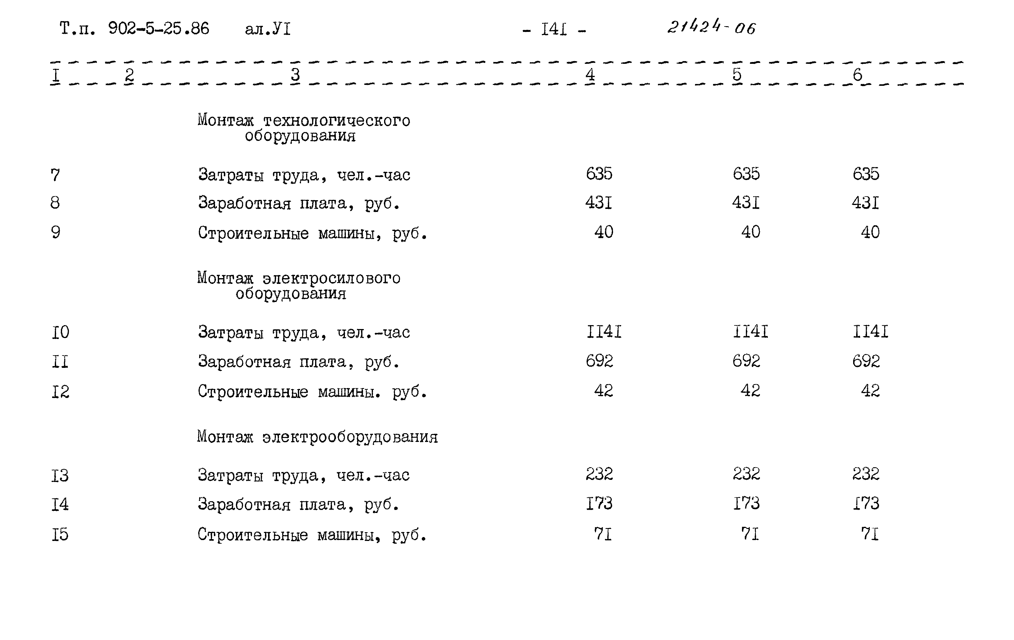 Типовой проект 902-5-25.86