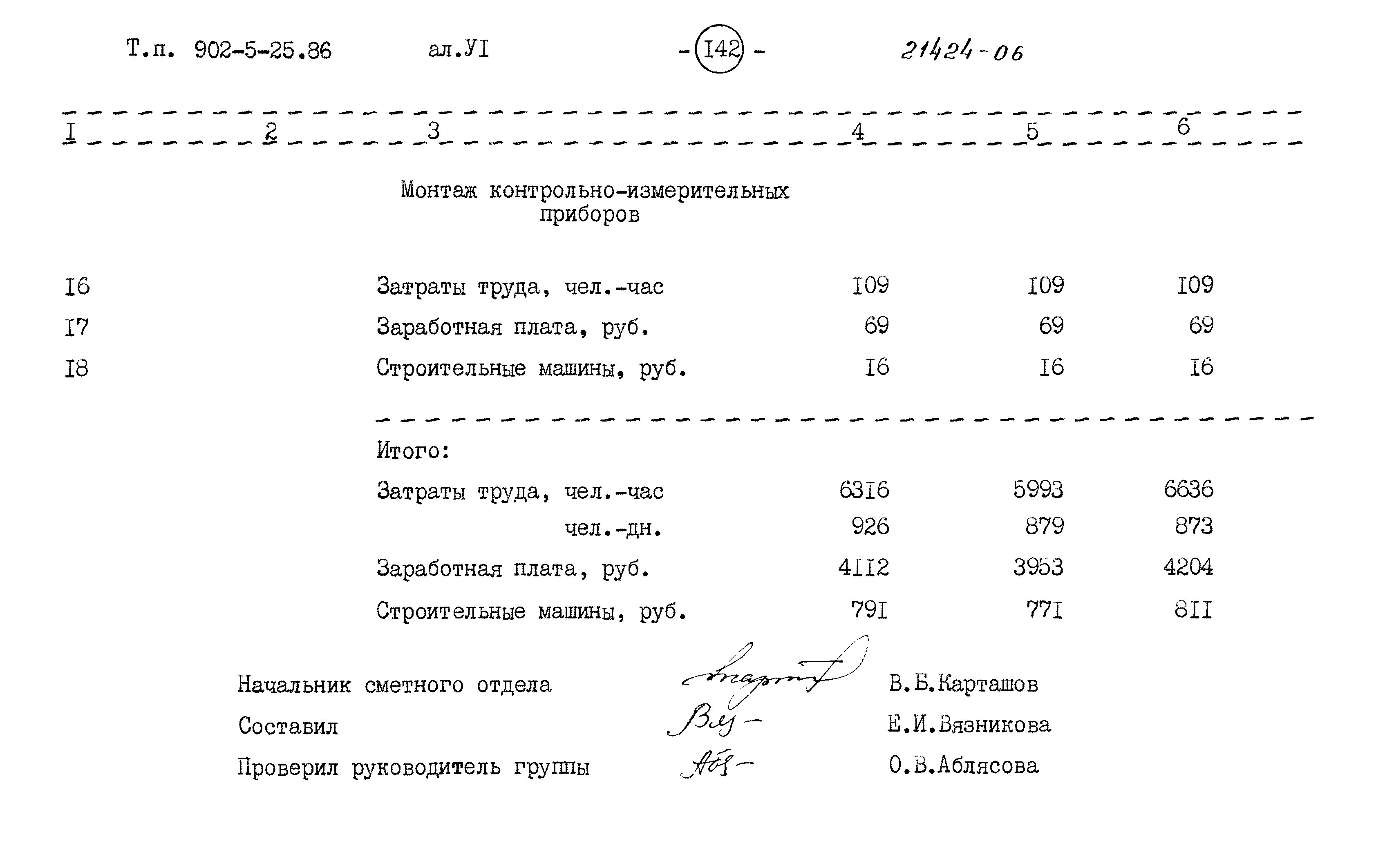 Типовой проект 902-5-25.86