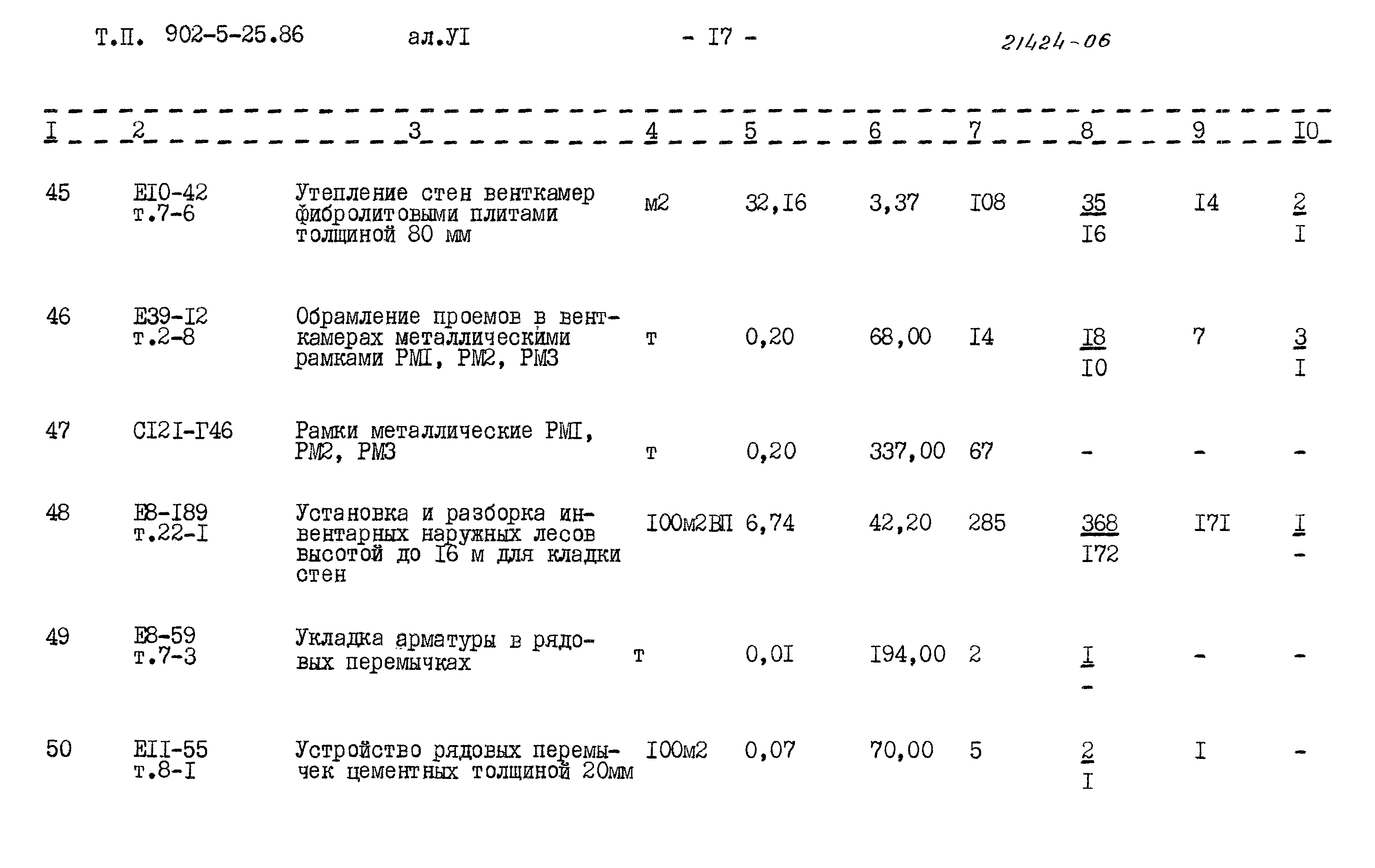 Типовой проект 902-5-25.86