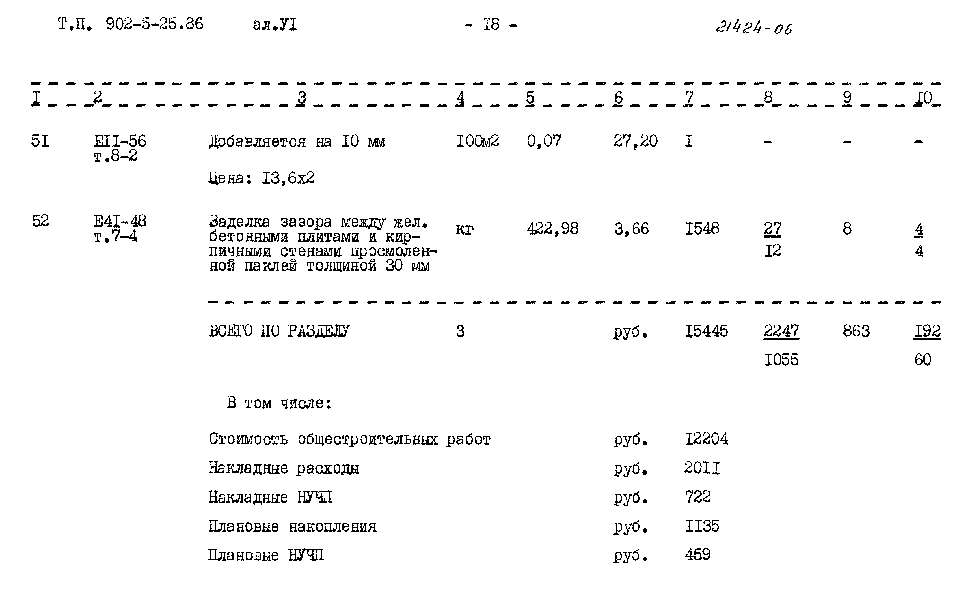 Типовой проект 902-5-25.86