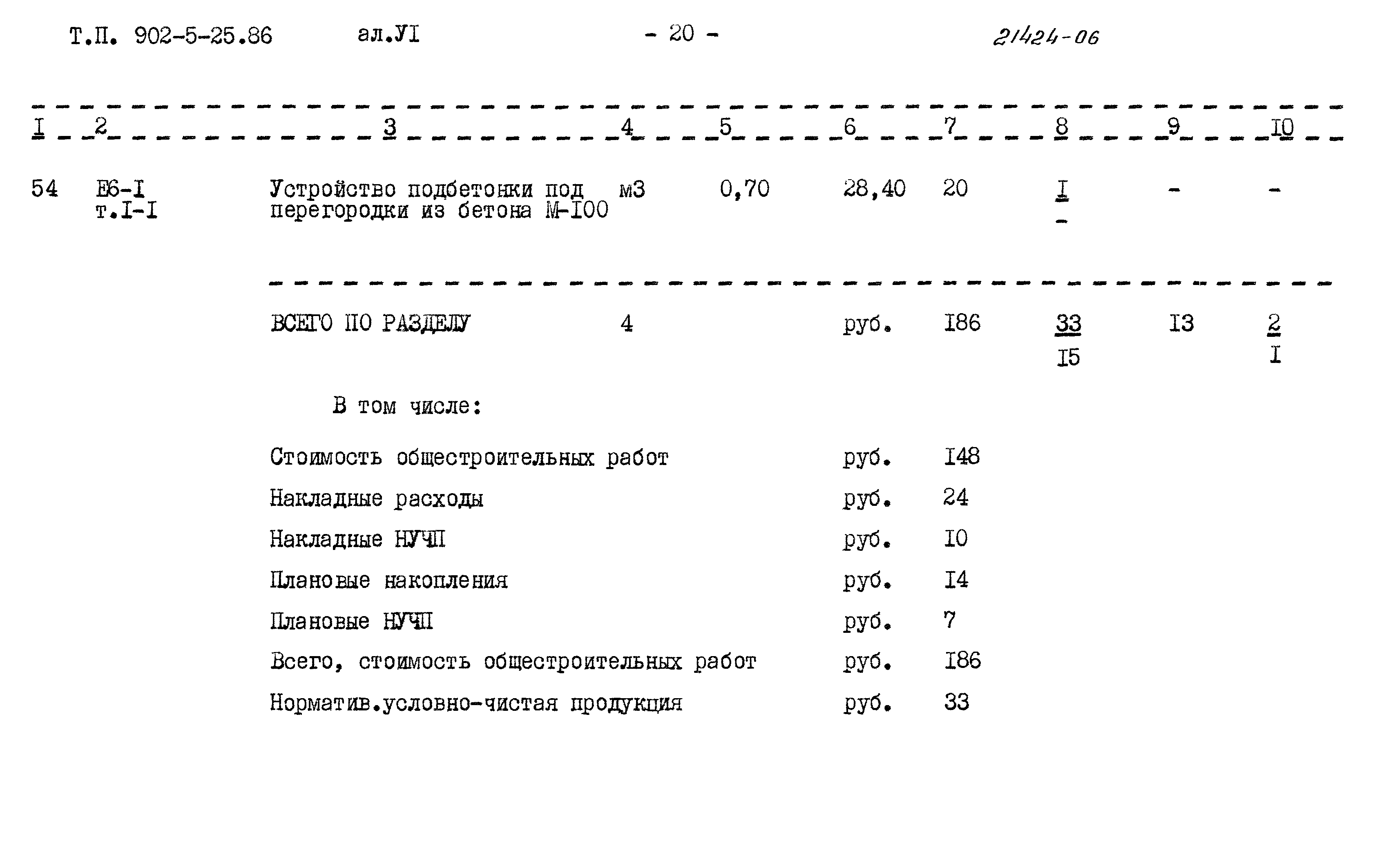 Типовой проект 902-5-25.86