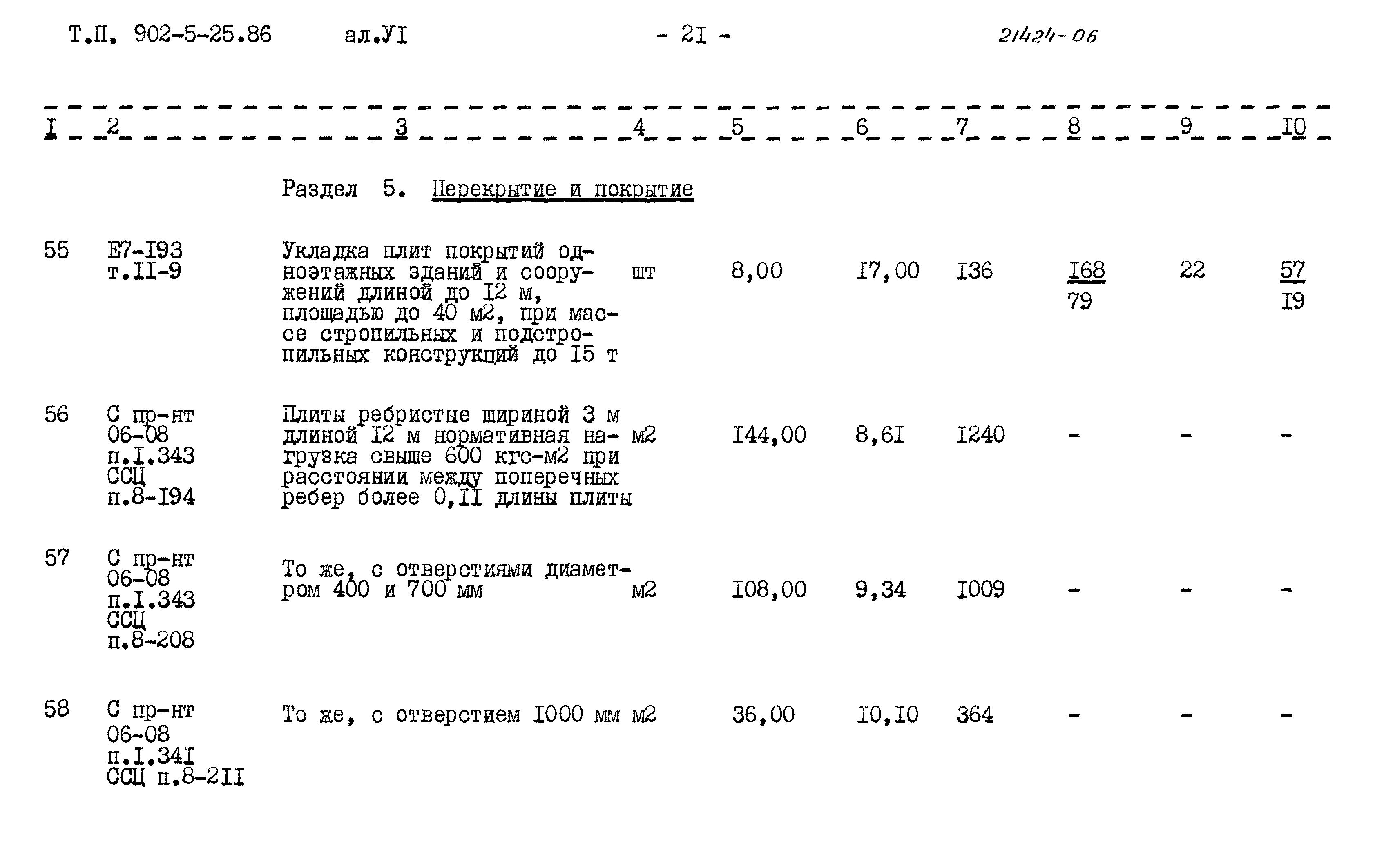 Типовой проект 902-5-25.86