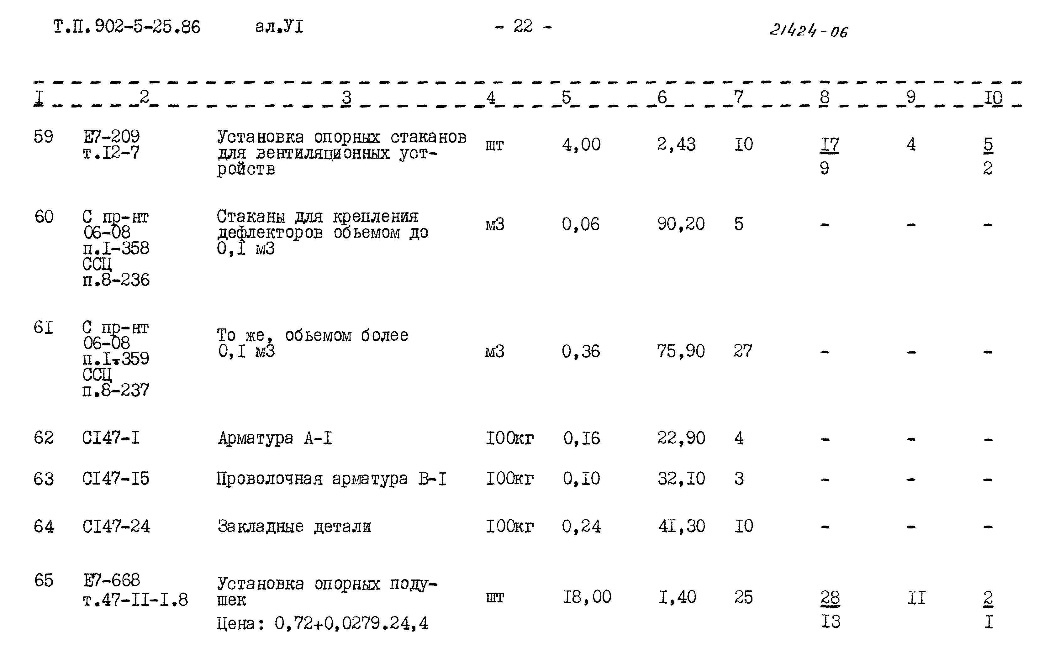 Типовой проект 902-5-25.86