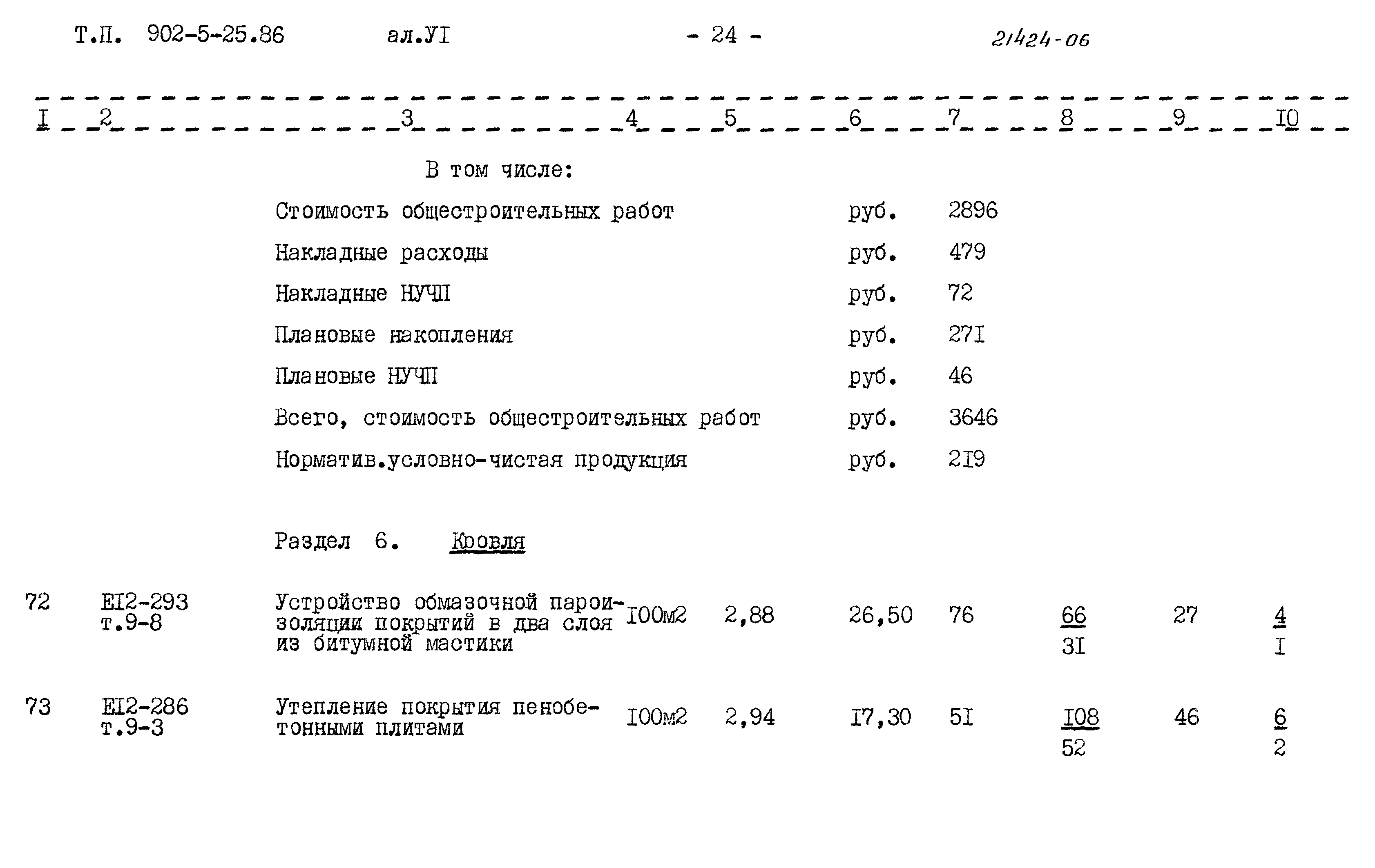 Типовой проект 902-5-25.86