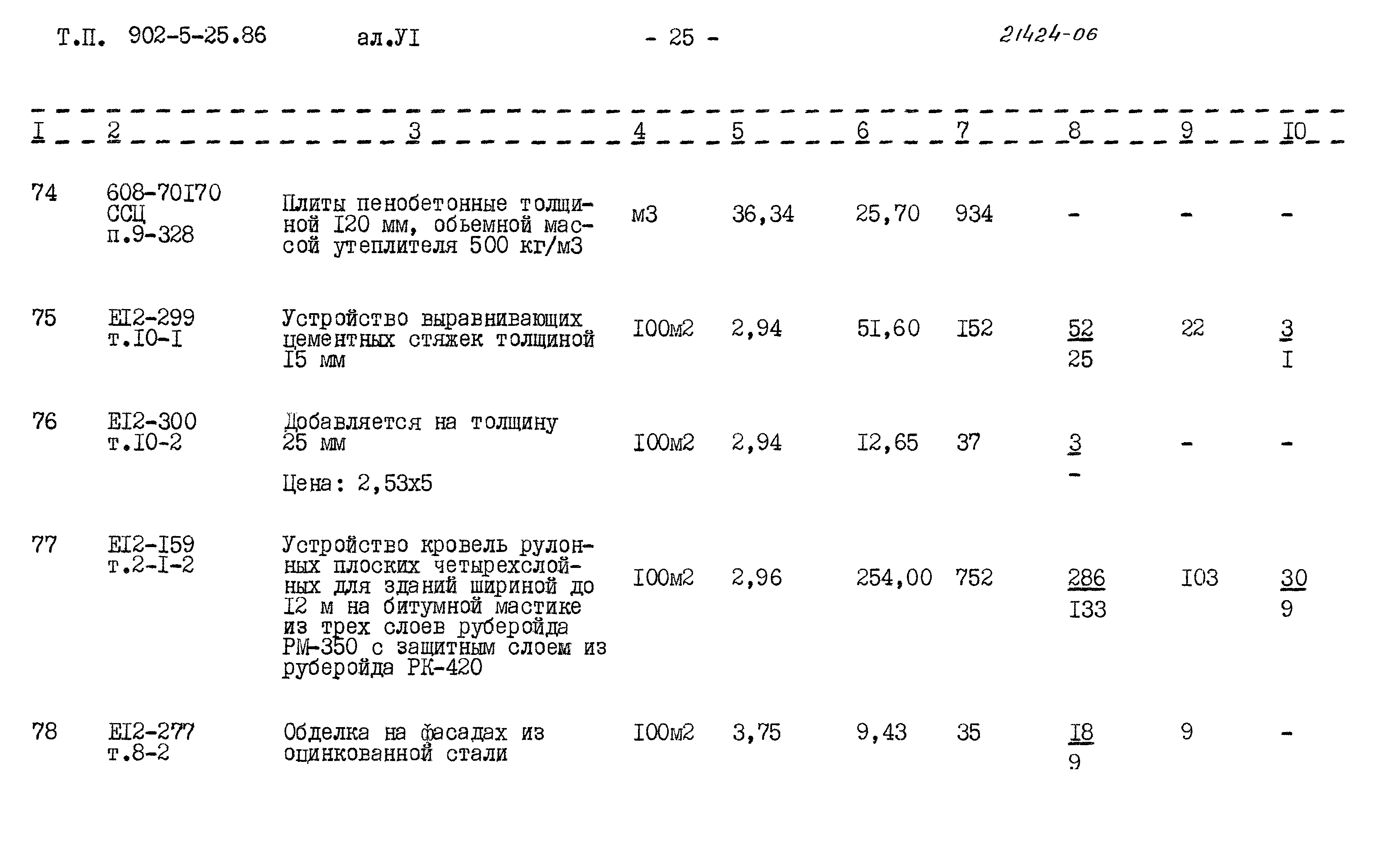 Типовой проект 902-5-25.86