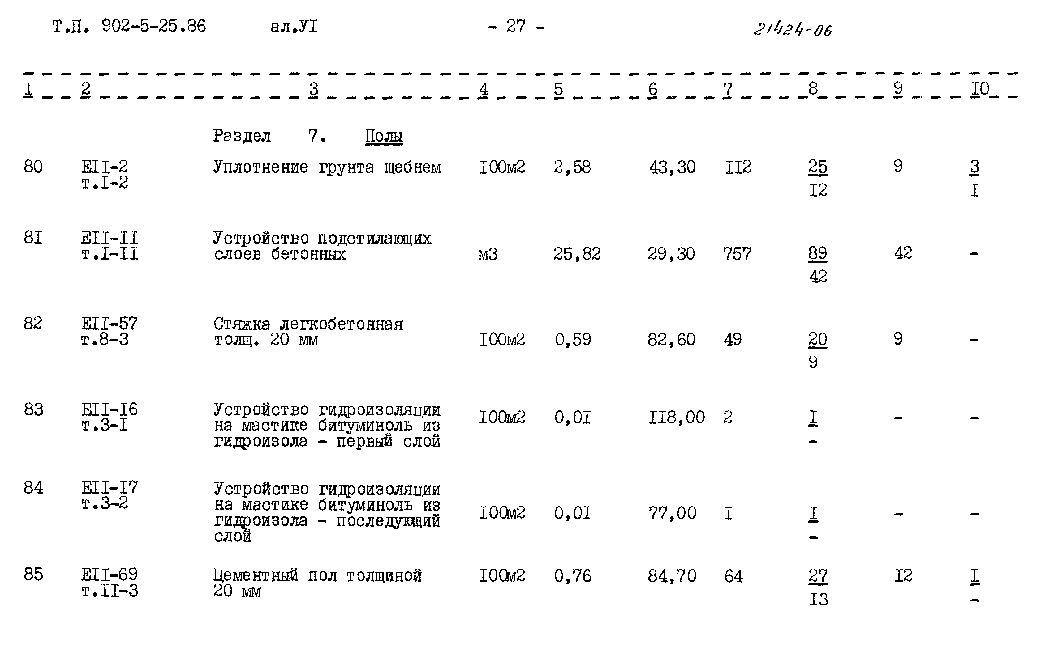 Типовой проект 902-5-25.86