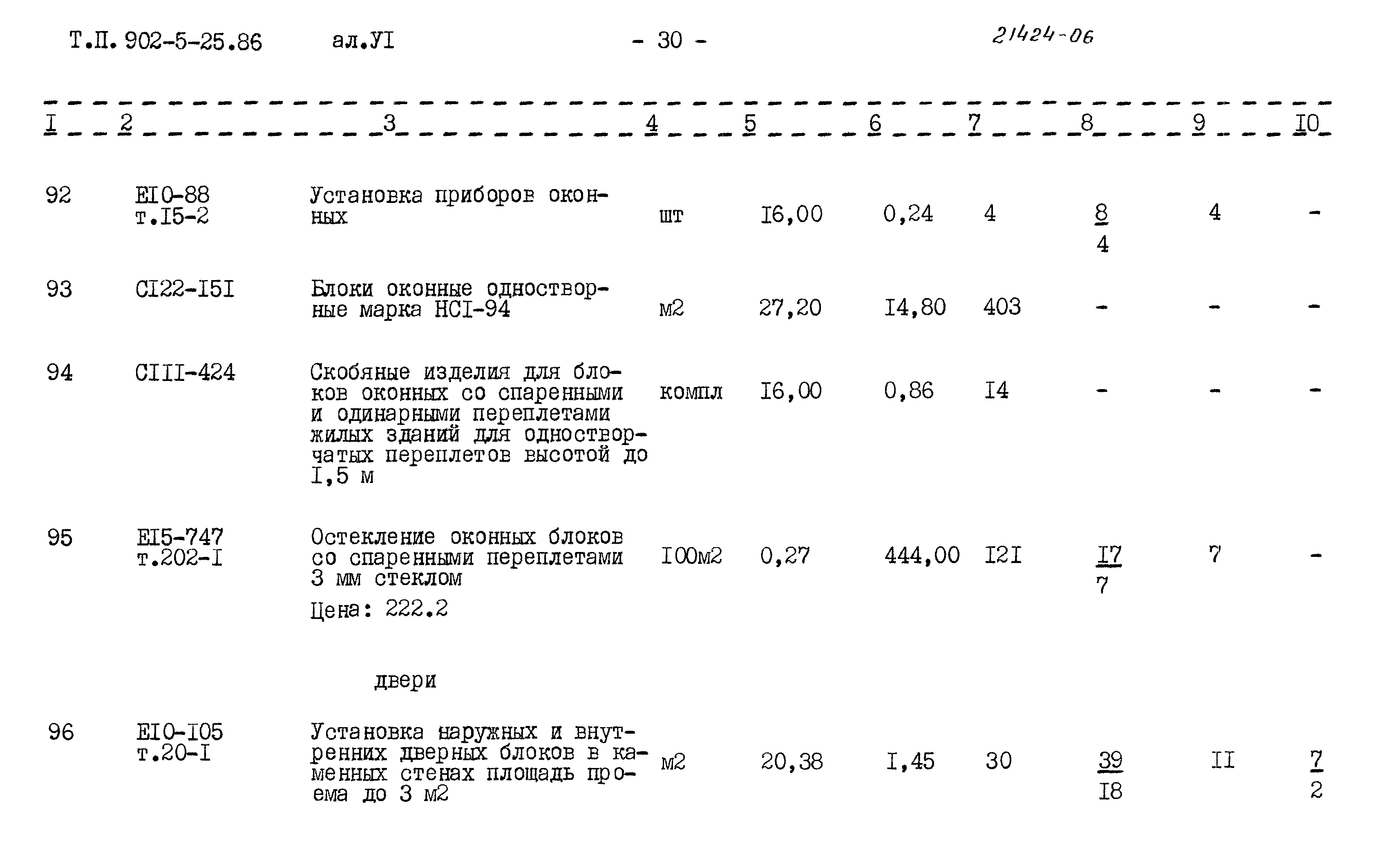 Типовой проект 902-5-25.86