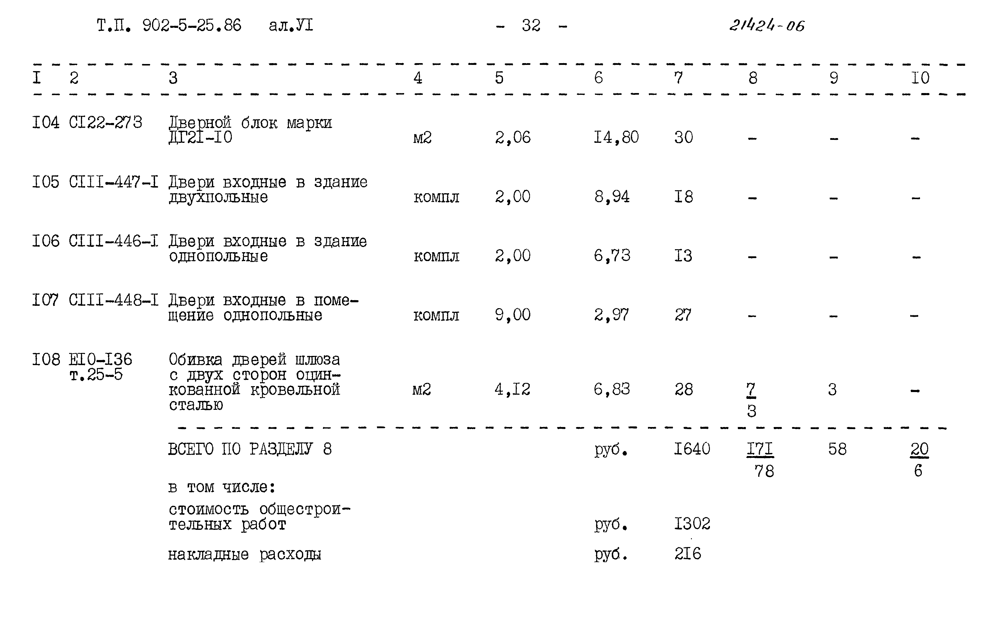 Типовой проект 902-5-25.86
