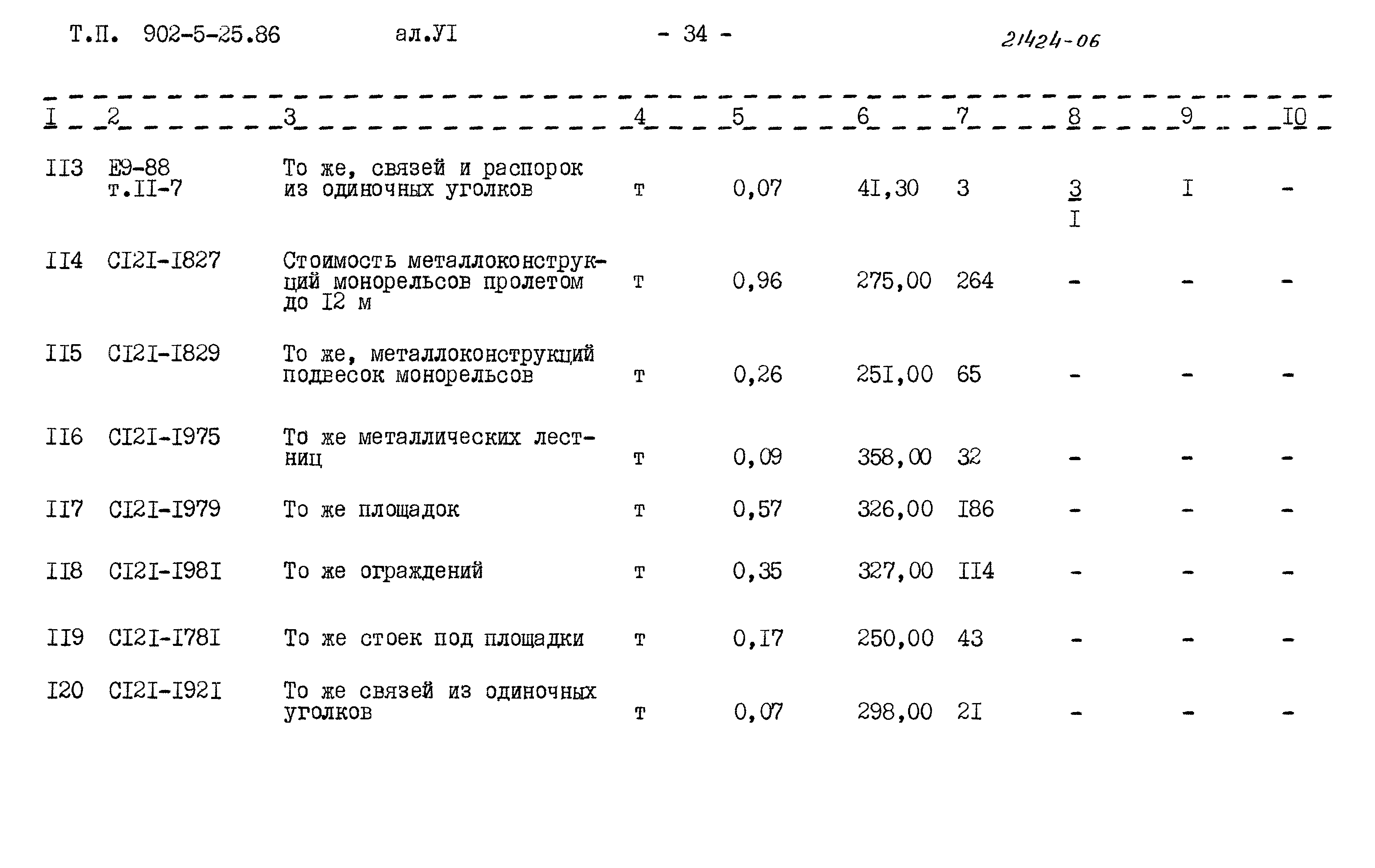 Типовой проект 902-5-25.86