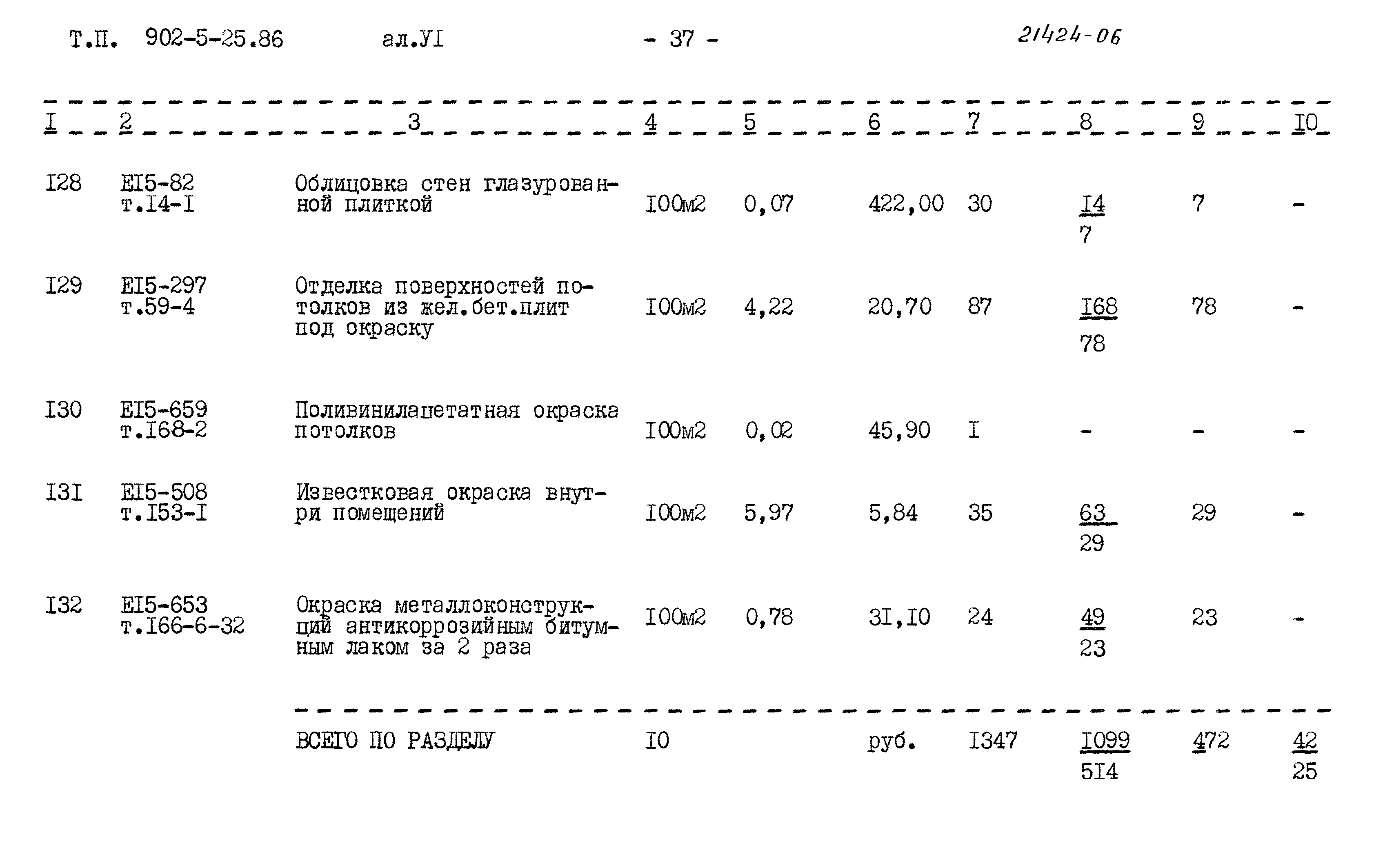 Типовой проект 902-5-25.86