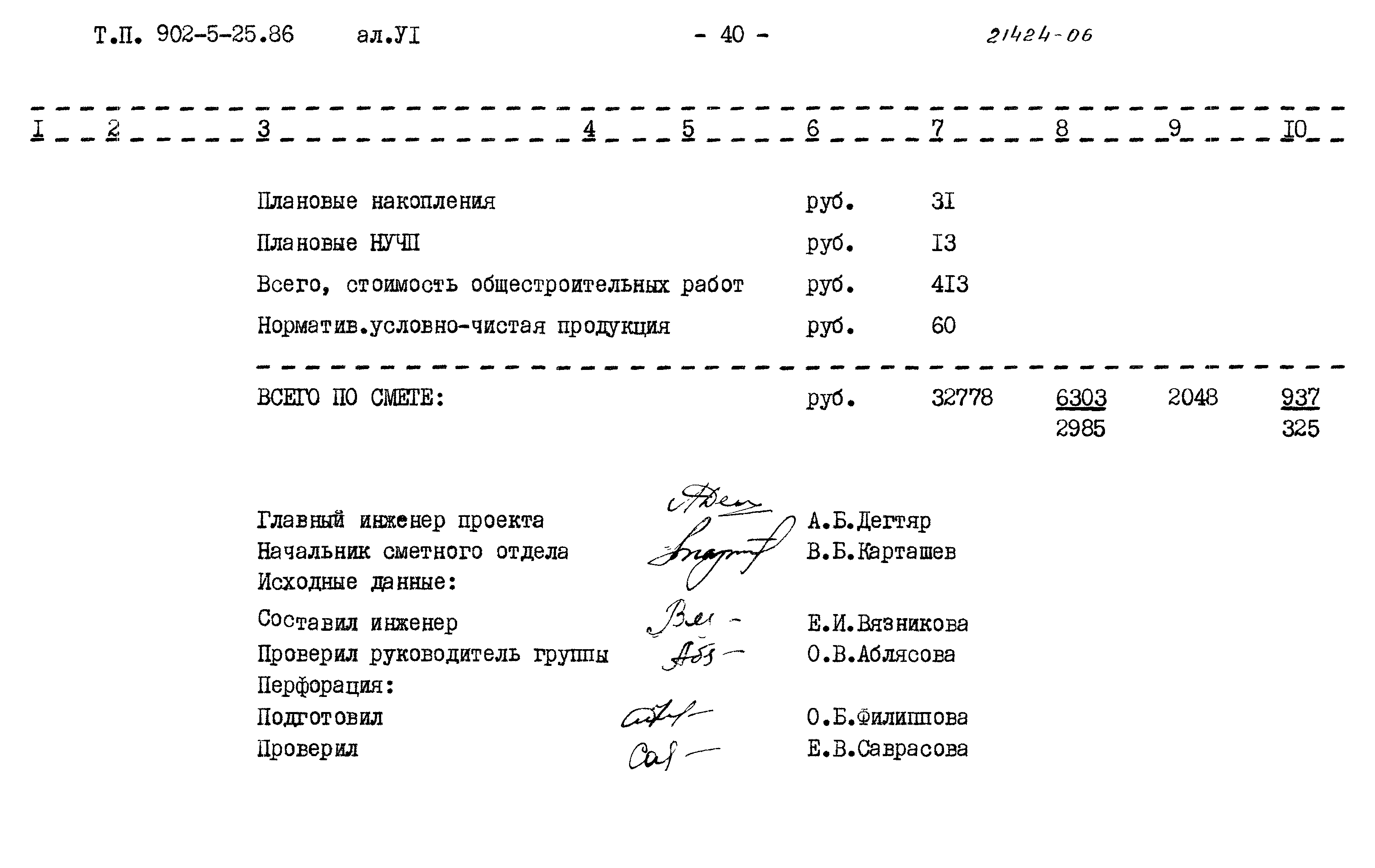 Типовой проект 902-5-25.86