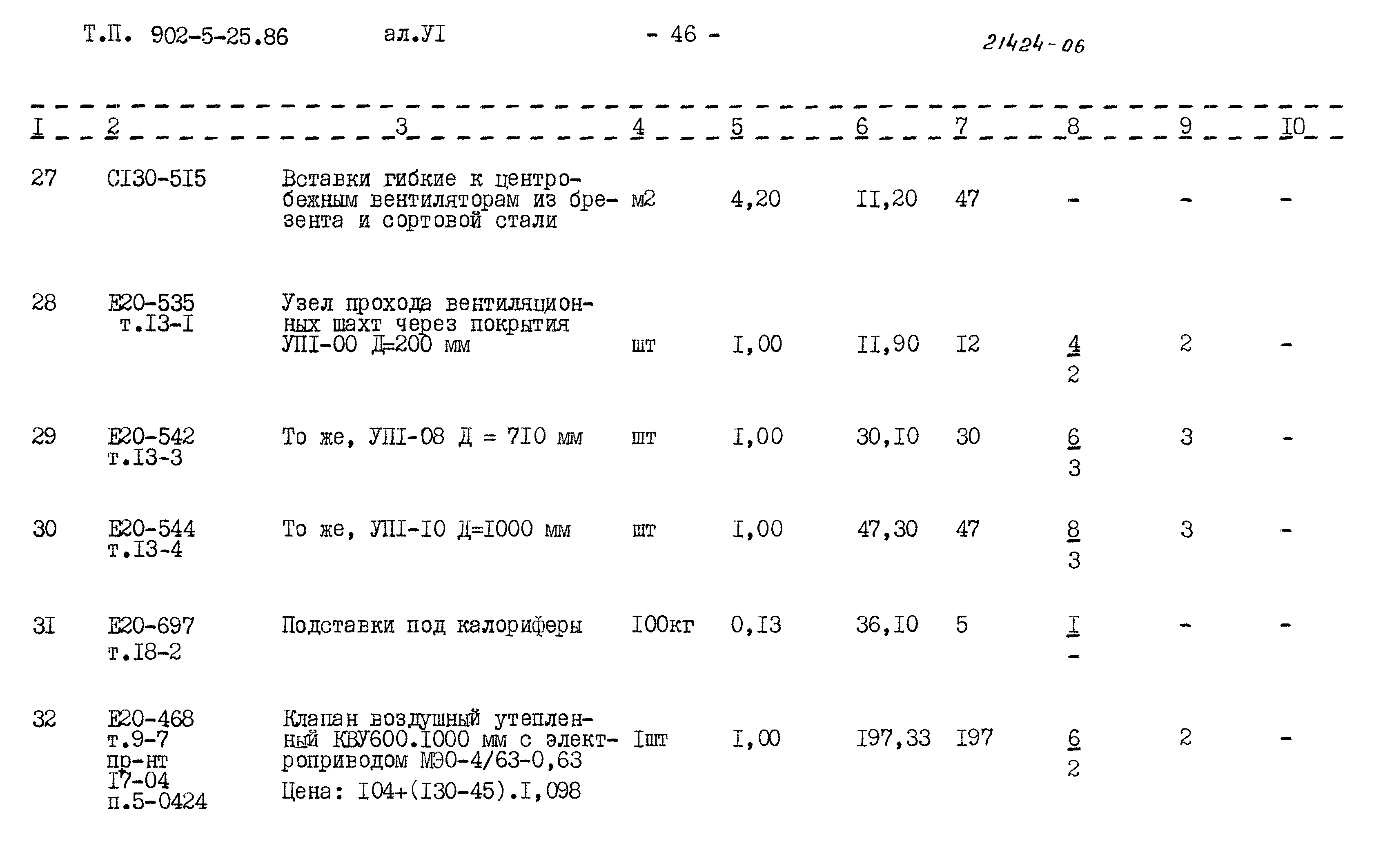 Типовой проект 902-5-25.86