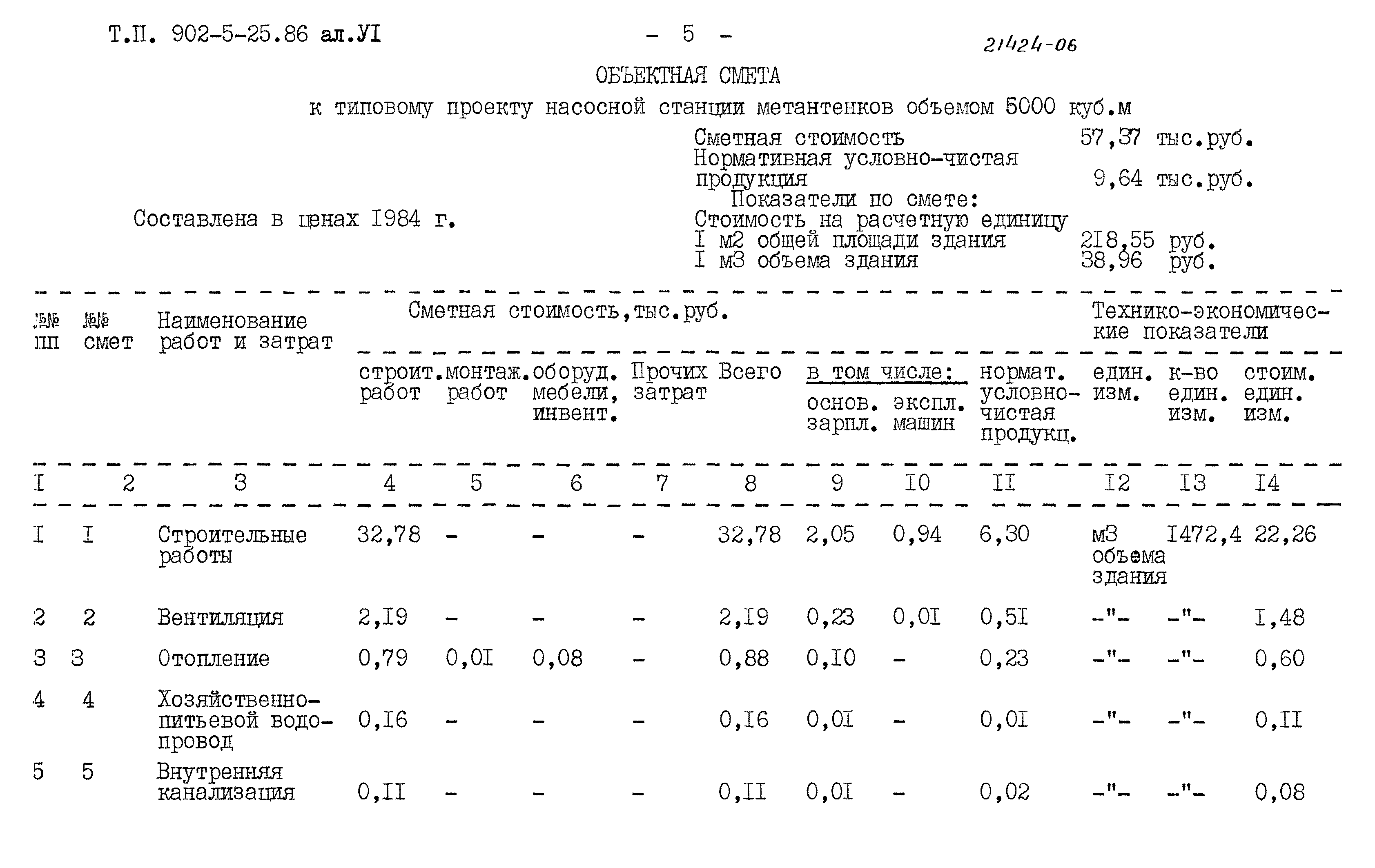 Типовой проект 902-5-25.86