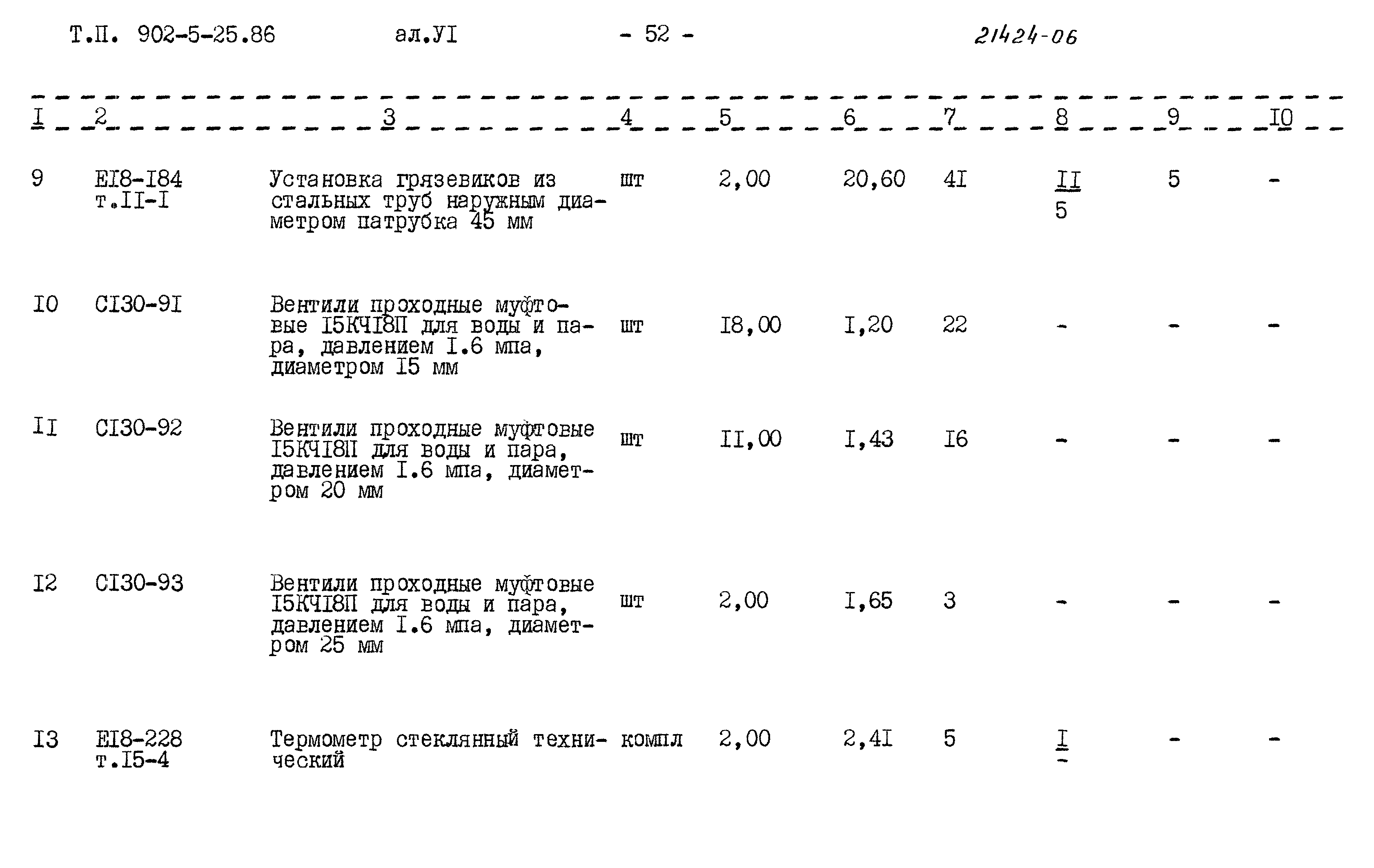 Типовой проект 902-5-25.86