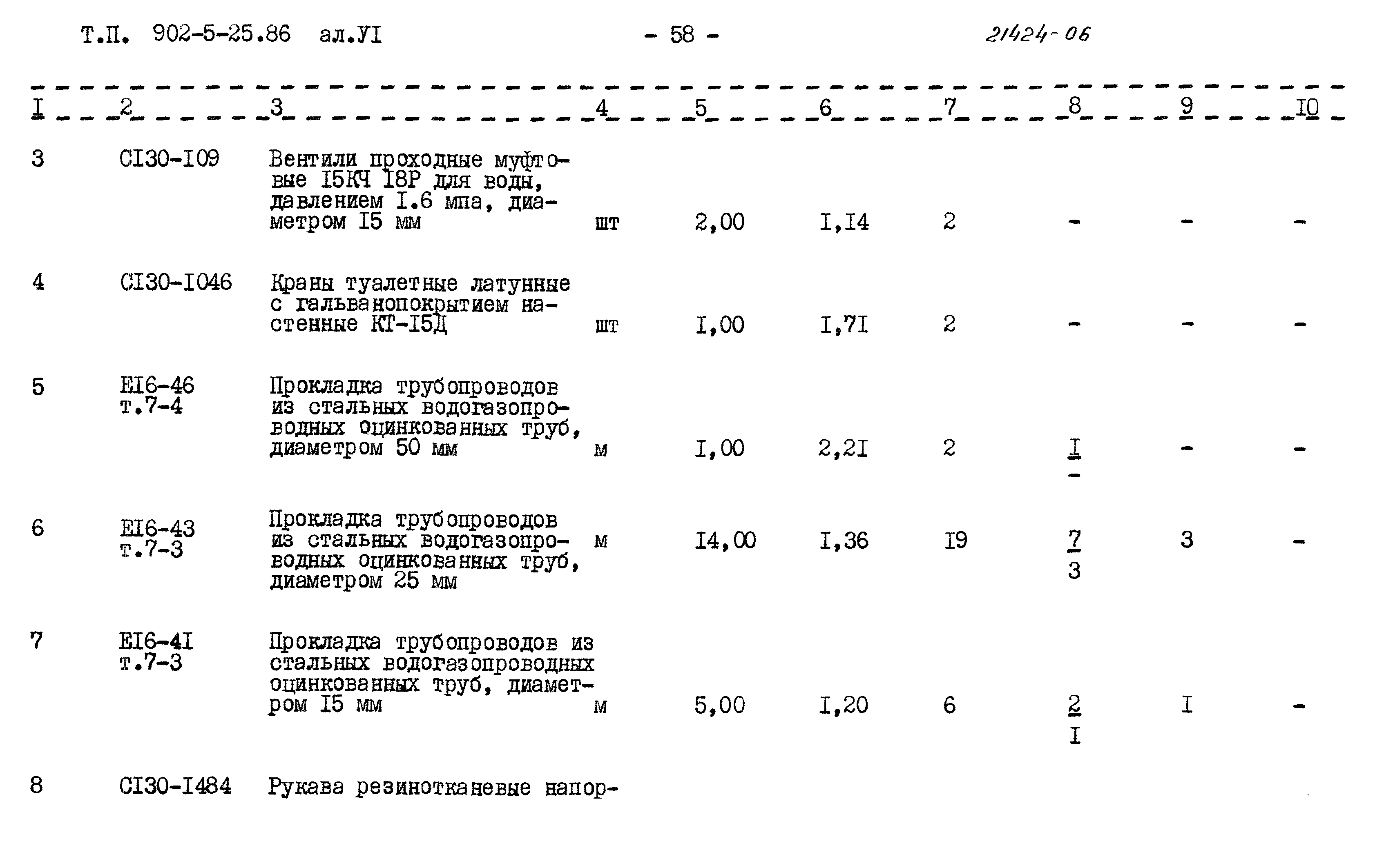 Типовой проект 902-5-25.86