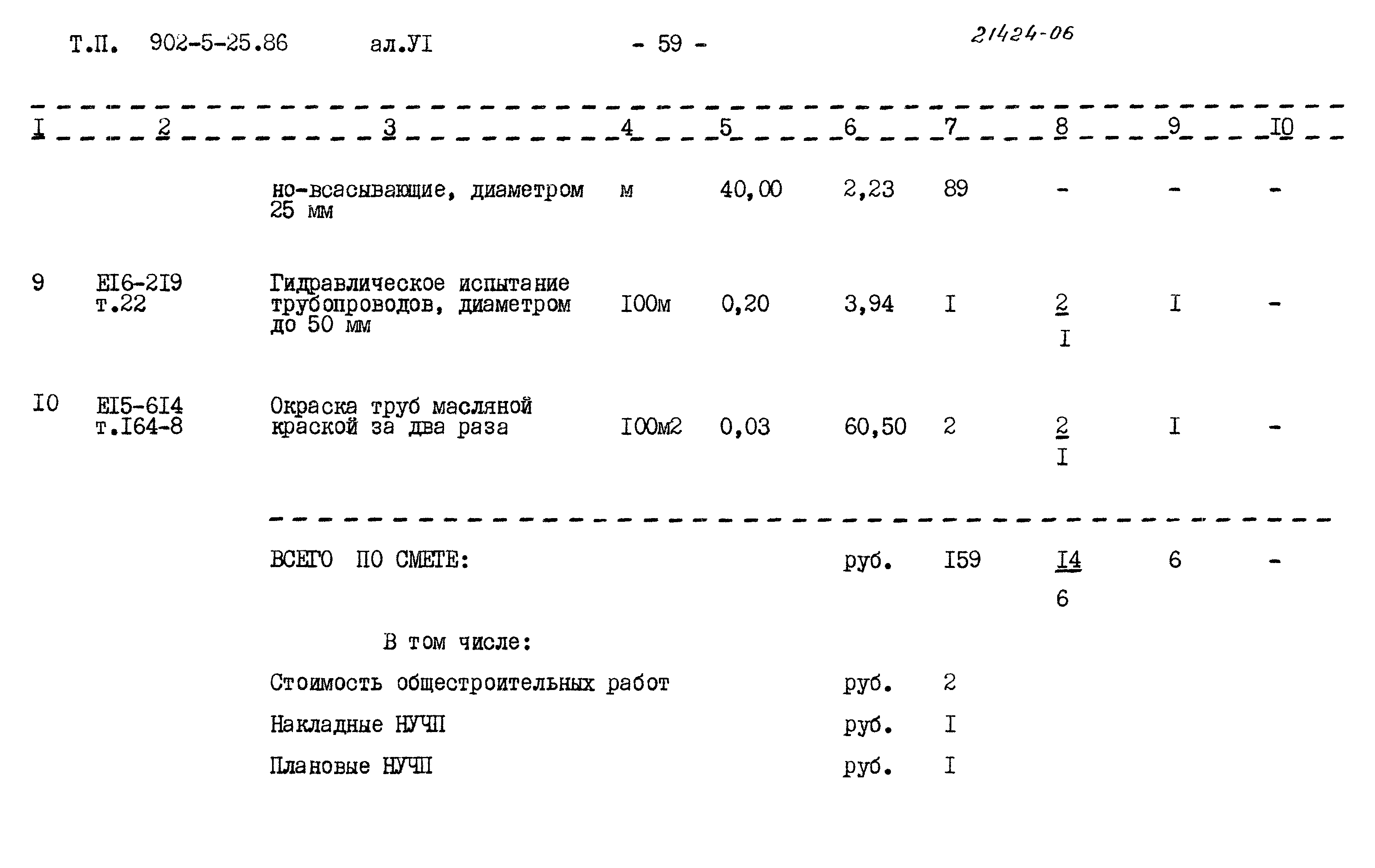 Типовой проект 902-5-25.86