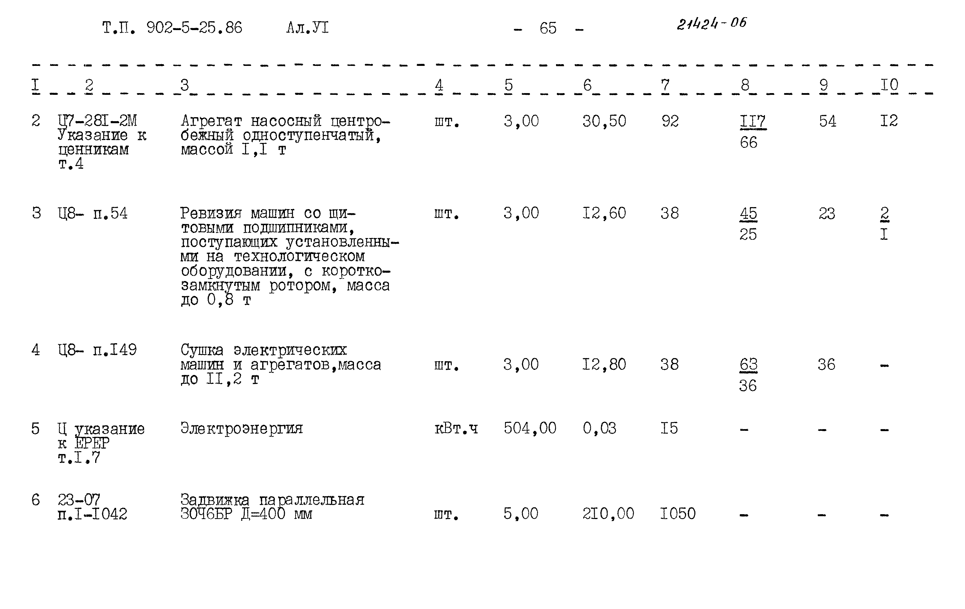 Типовой проект 902-5-25.86