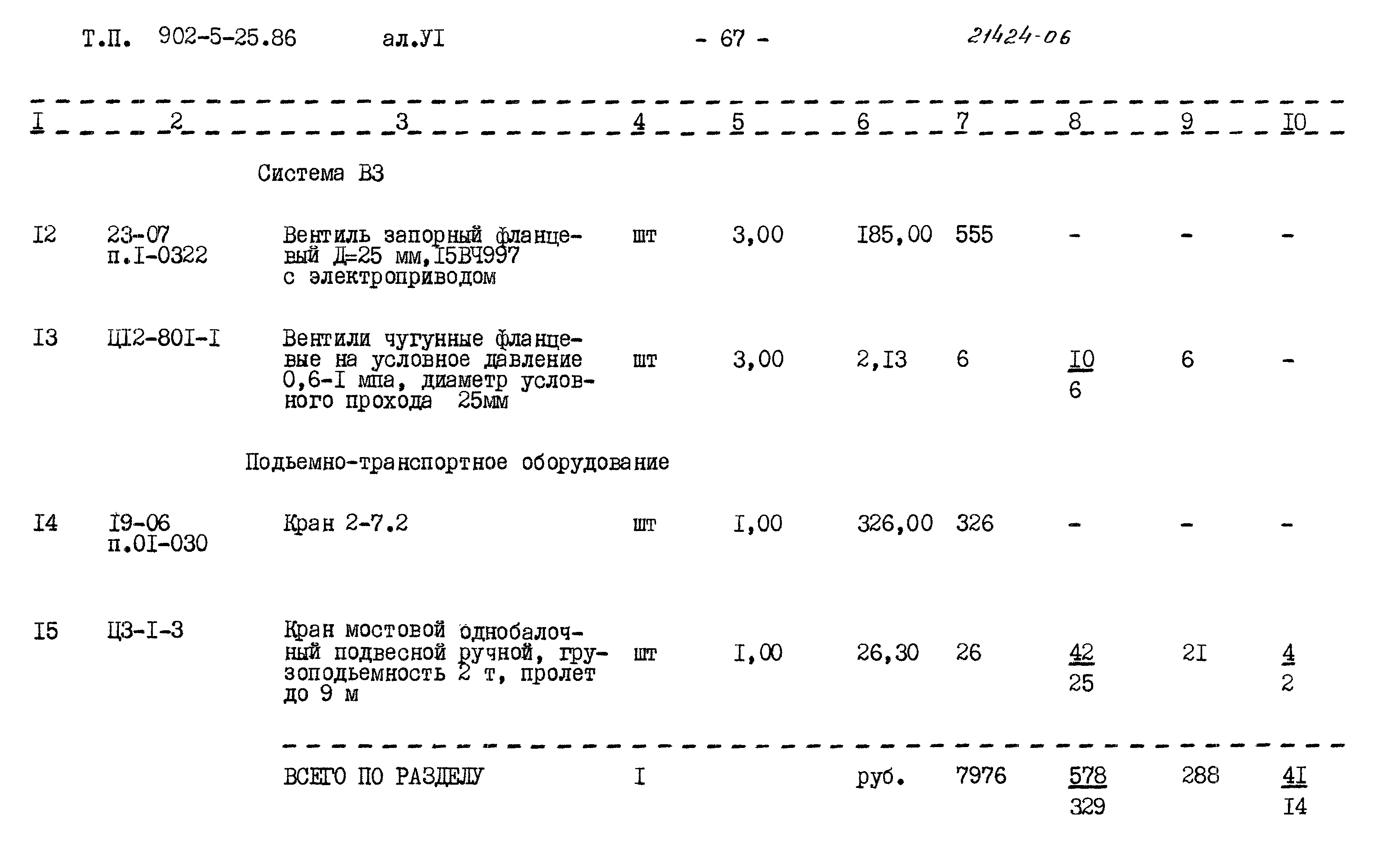 Типовой проект 902-5-25.86