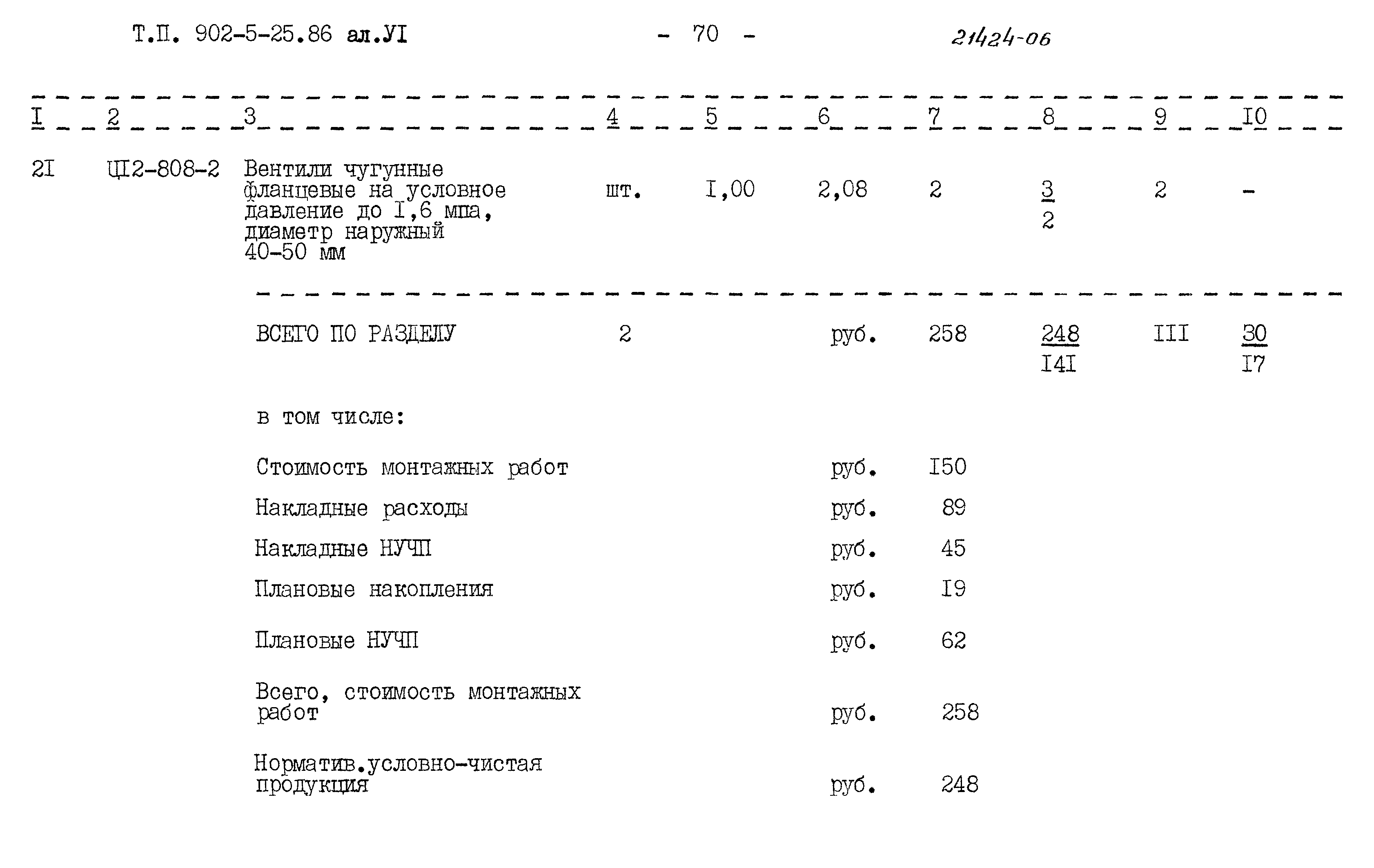 Типовой проект 902-5-25.86