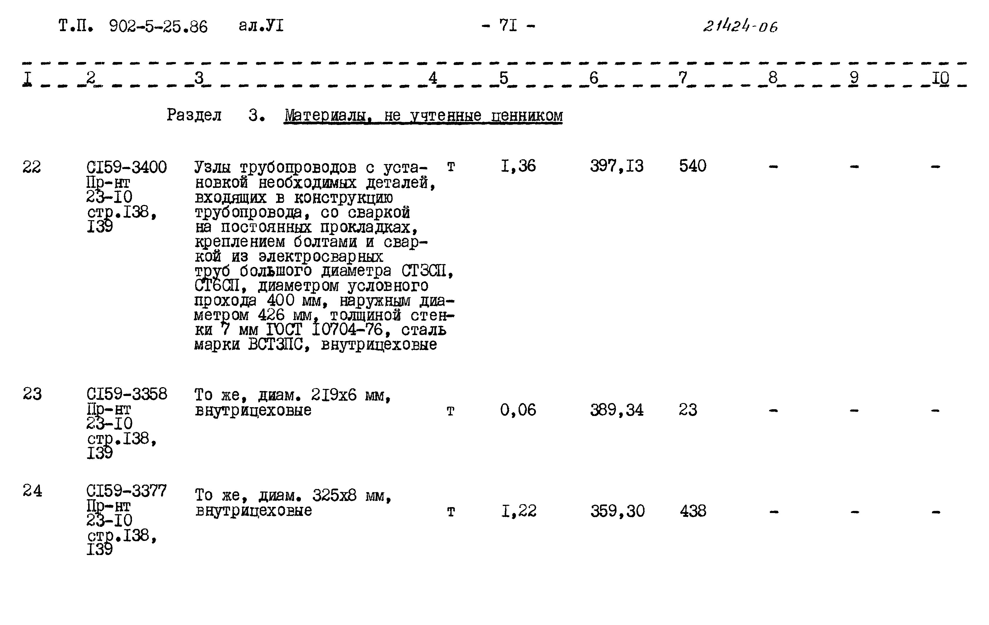Типовой проект 902-5-25.86