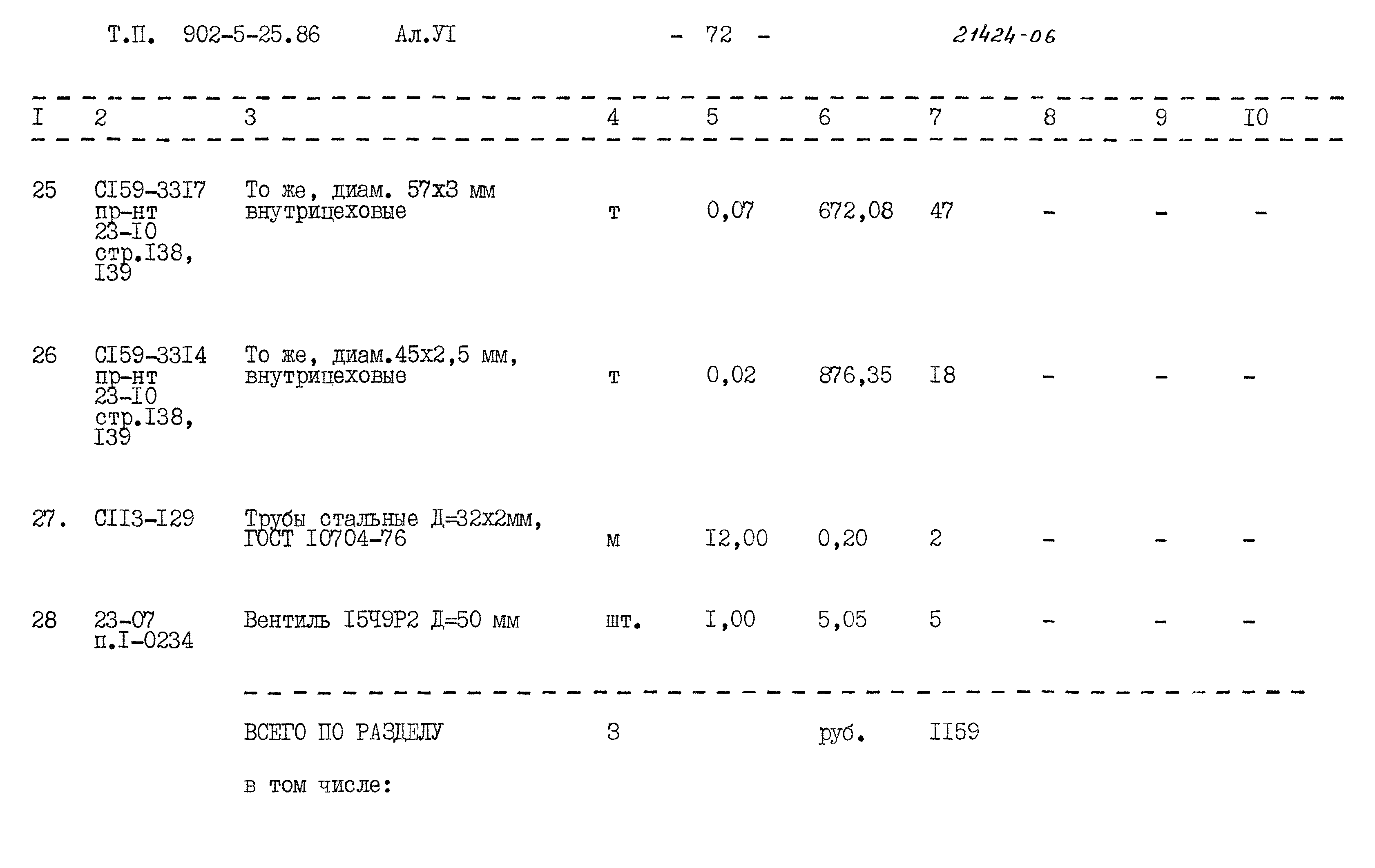 Типовой проект 902-5-25.86