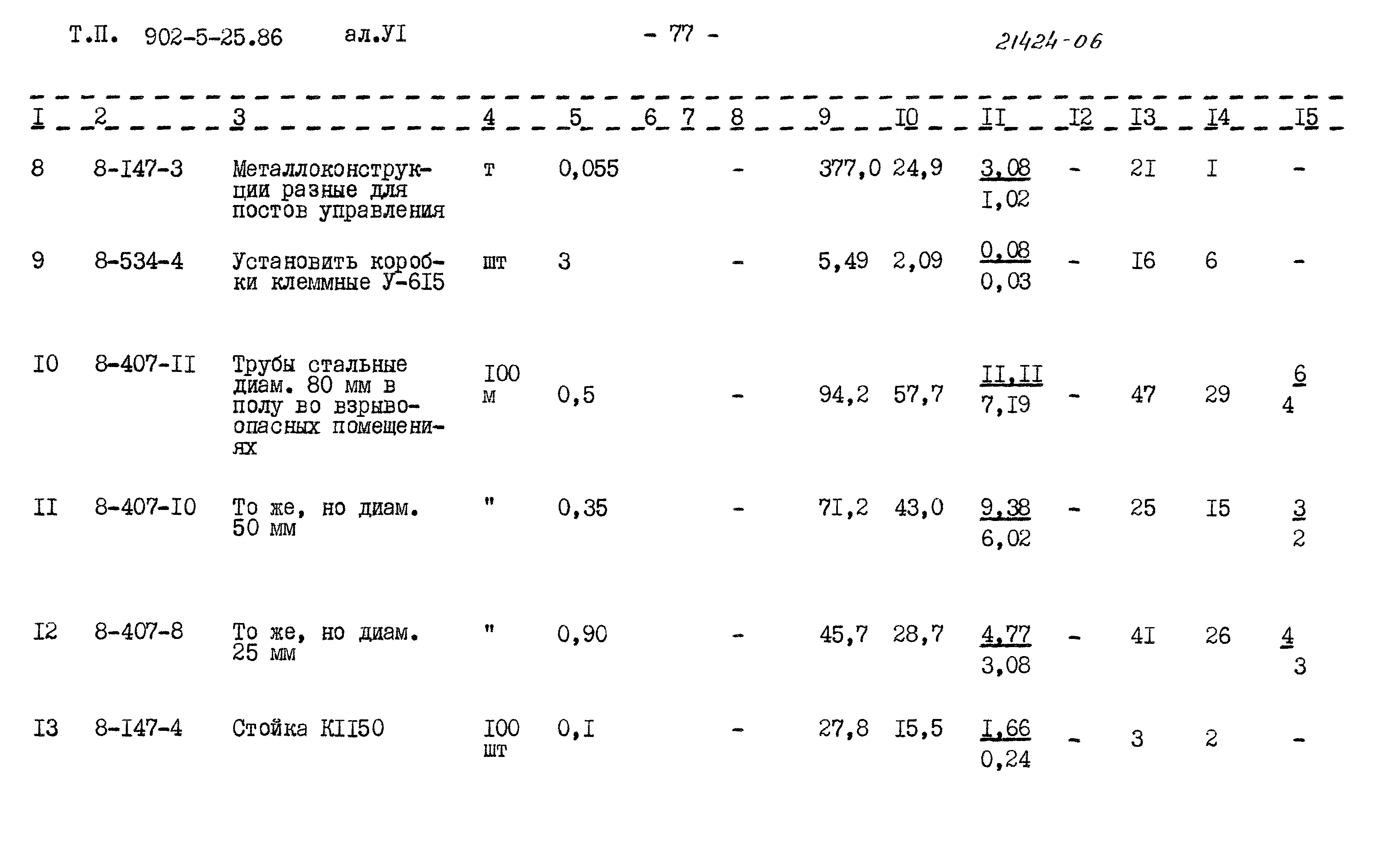 Типовой проект 902-5-25.86