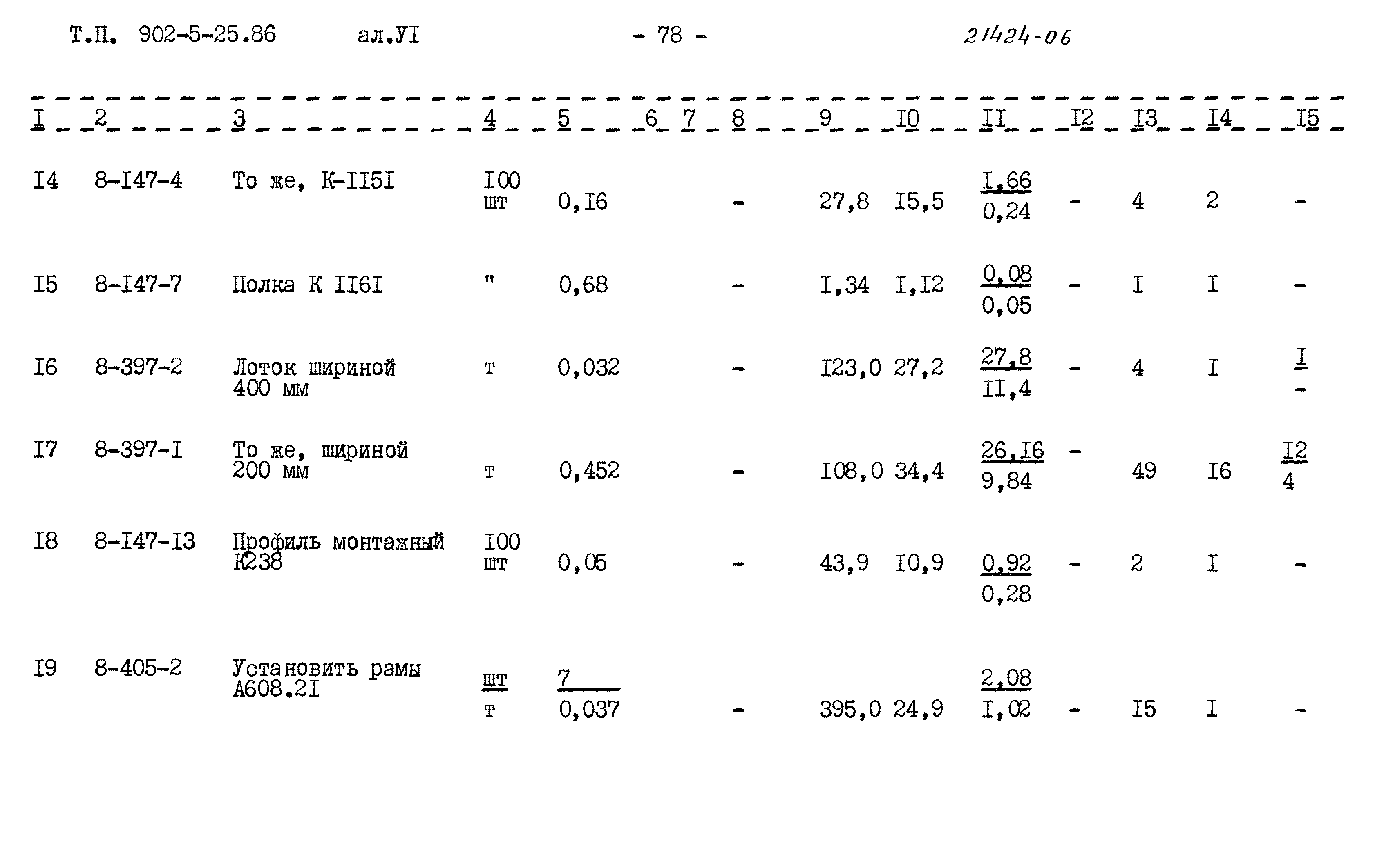 Типовой проект 902-5-25.86