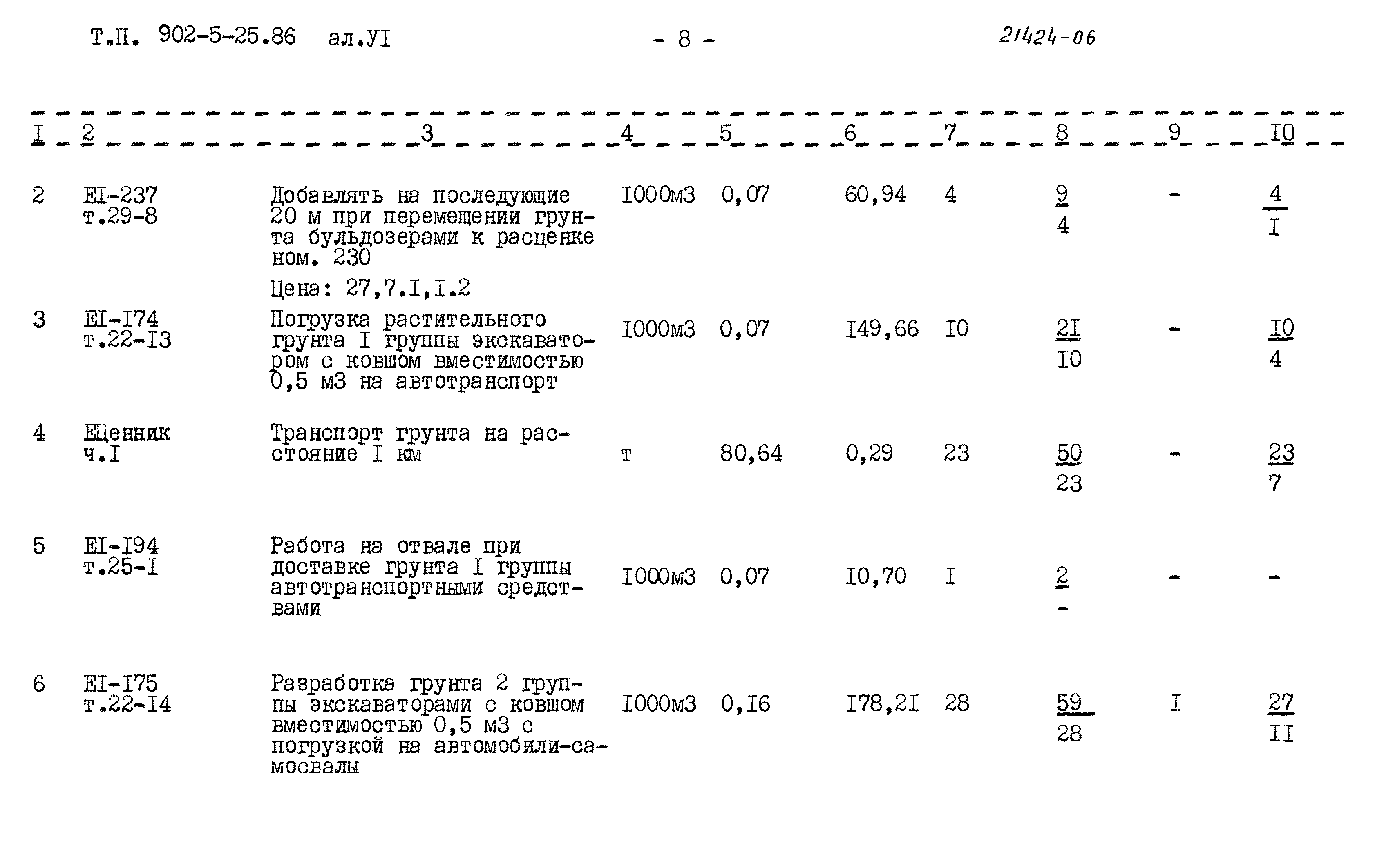 Типовой проект 902-5-25.86