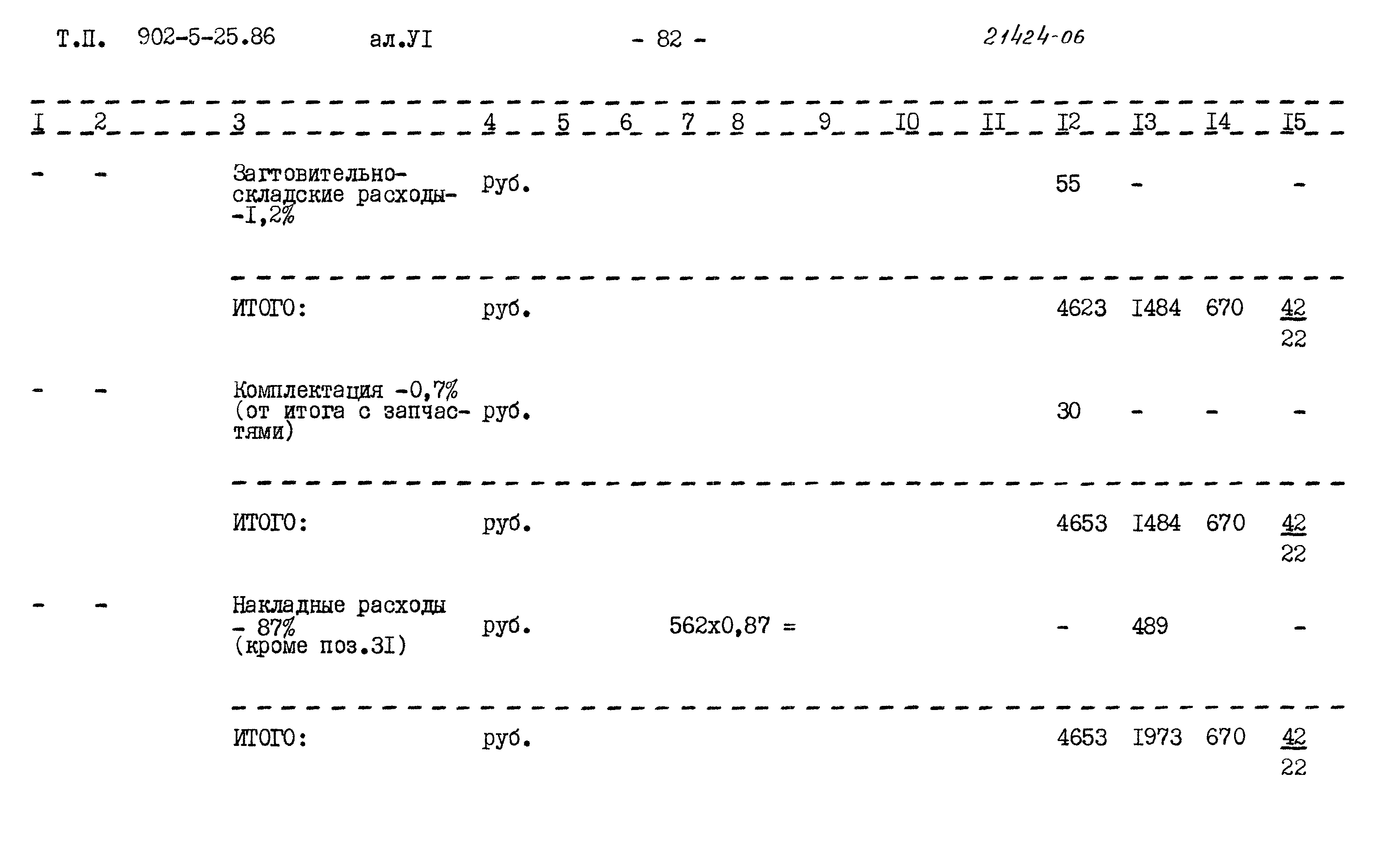 Типовой проект 902-5-25.86