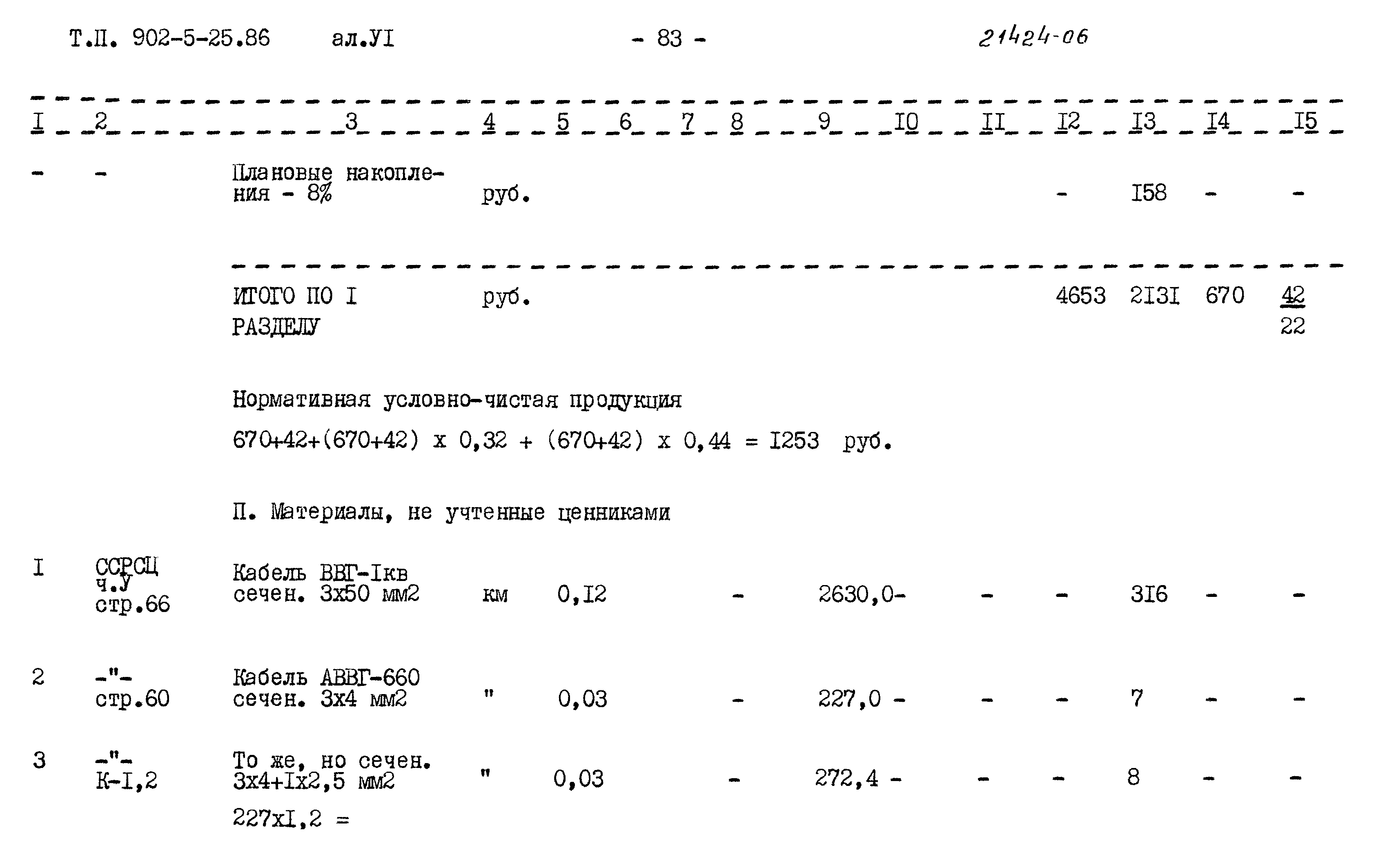 Типовой проект 902-5-25.86