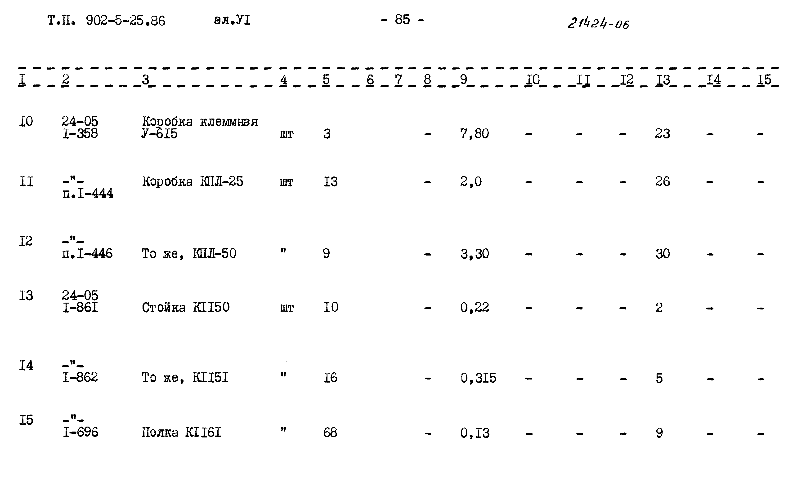 Типовой проект 902-5-25.86