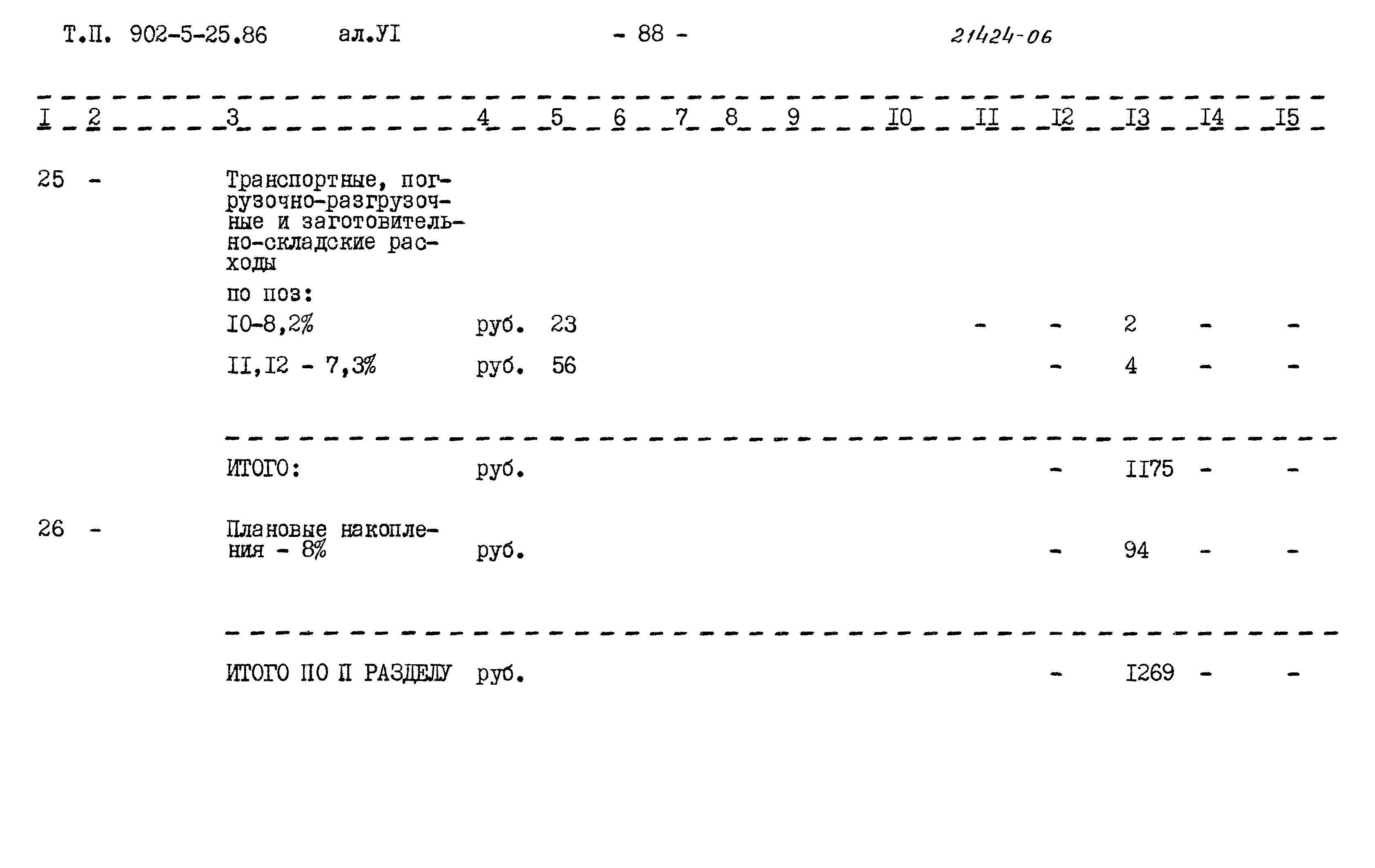 Типовой проект 902-5-25.86