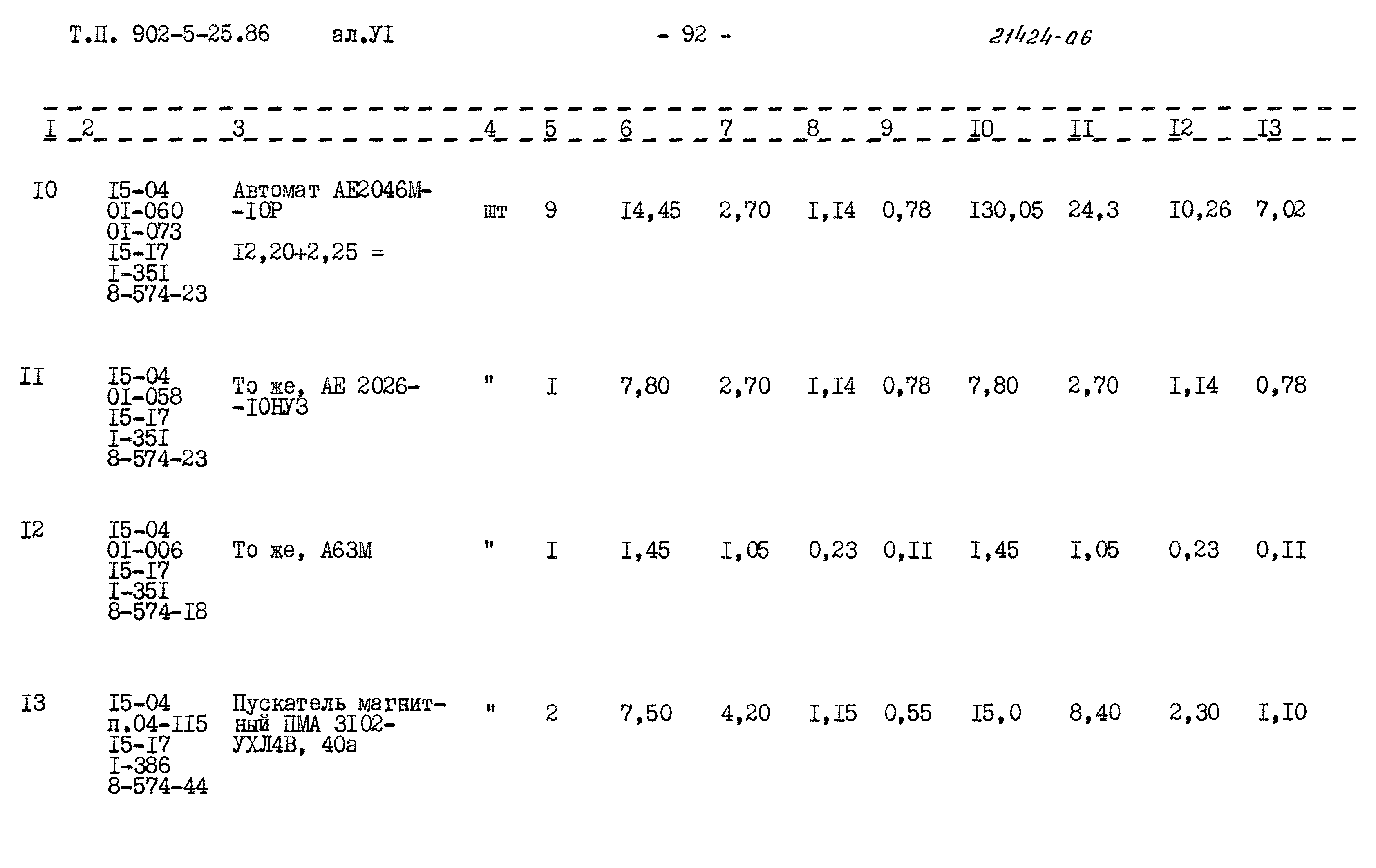 Типовой проект 902-5-25.86