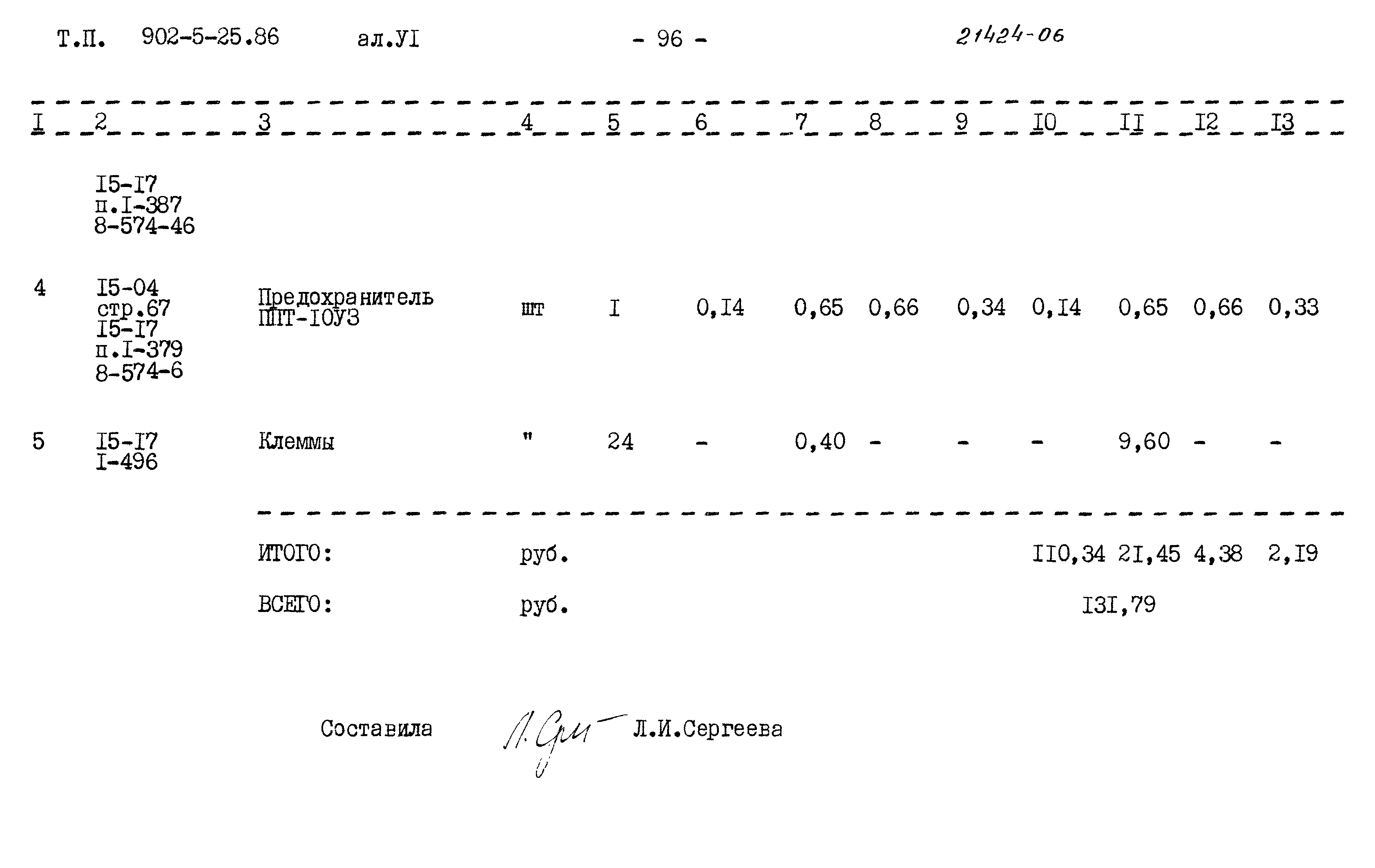 Типовой проект 902-5-25.86
